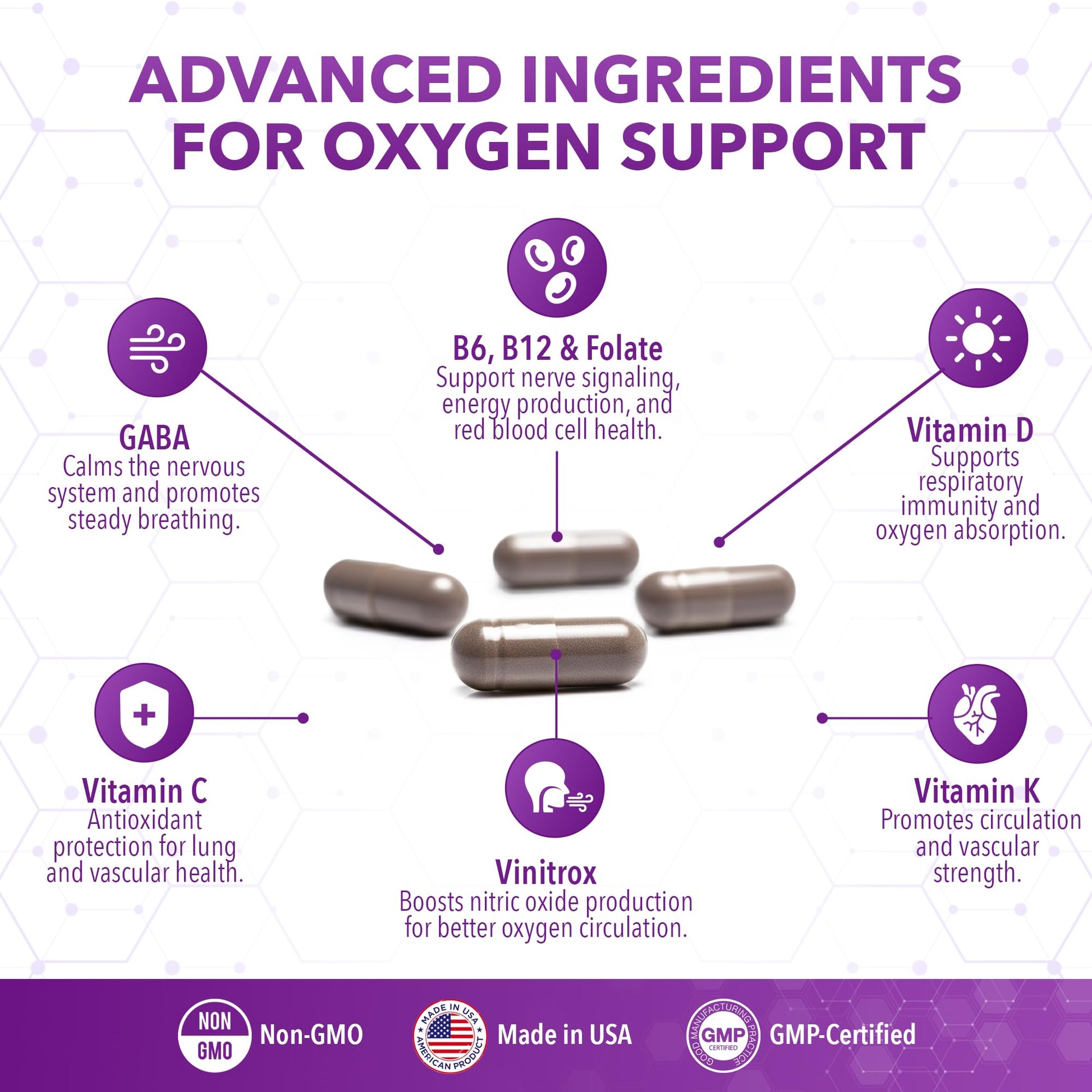 Real Science Oxygenate Miracle – Daily Lung & Circulation Support Supplement for Breathing Comfort and Energy – Supports Respiratory Function and Overall Wellness, 60 Caps Real Science Nutrition Au supplements