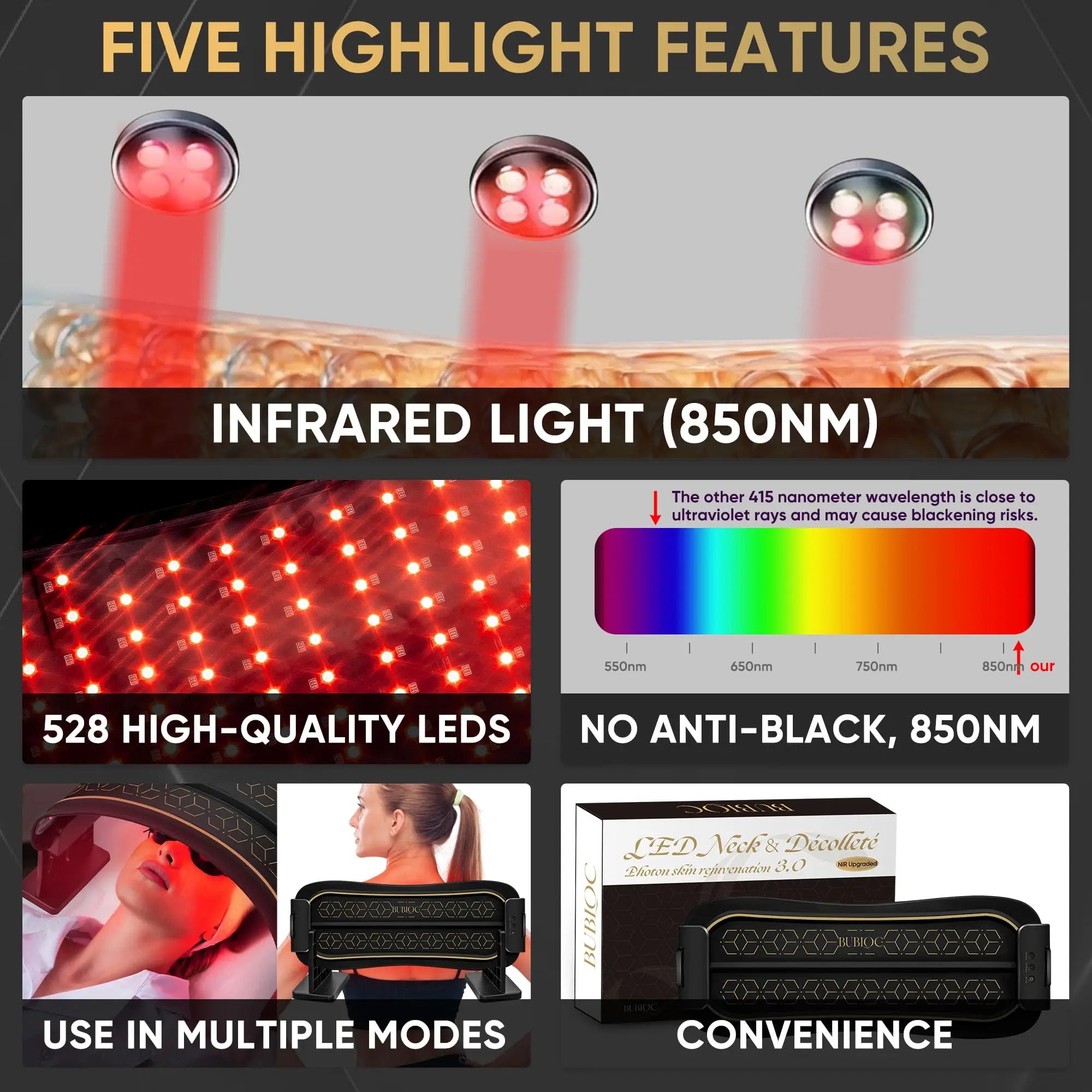 Multifunction Infrared Red Light Therapy for Body and Face, Near-Infrared 850 Red Light Therapy, Cordless ZagMufe Au supplements