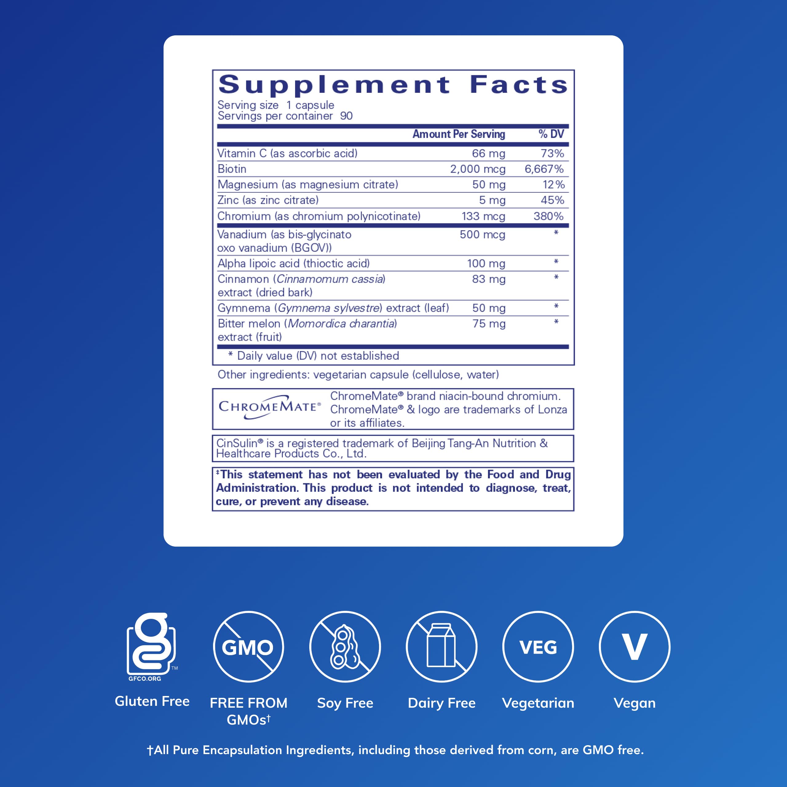 Pure Encapsulations GlucoFunction | Comprehensive Support for Healthy Carbohydrate Metabolism | 90 Capsules Pure Encapsulations Au supplements