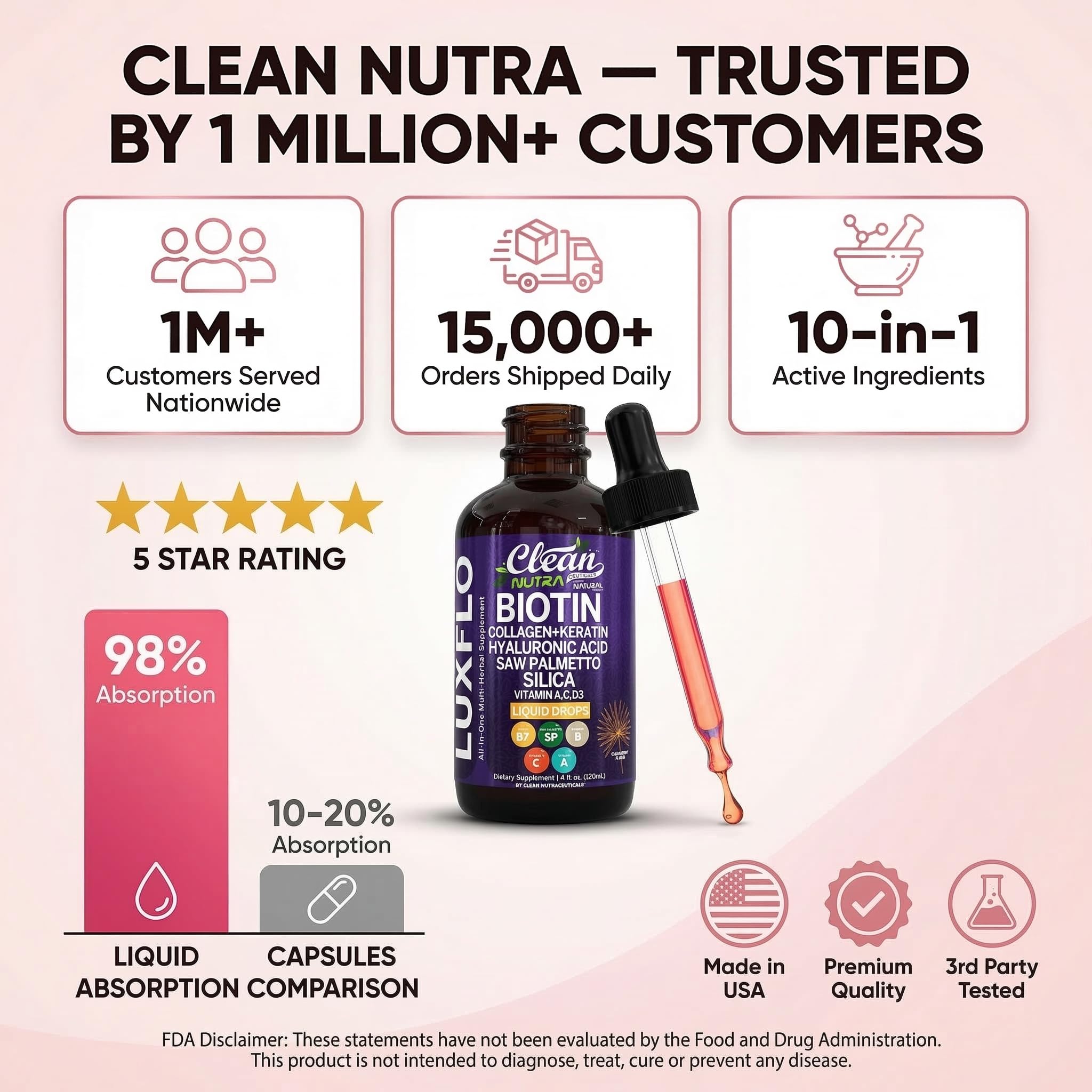 Liquid Biotin & Collagen Keratin Hyaluronic Acid Saw Palmetto Drops Vitamins for Hair Growth Support Silica Vitamin A C D Bamboo Turmeric Zinc Folate Magnesium Horsetail LuxFlo By Clean Nutra Clean Nutraceuticals Au supplements
