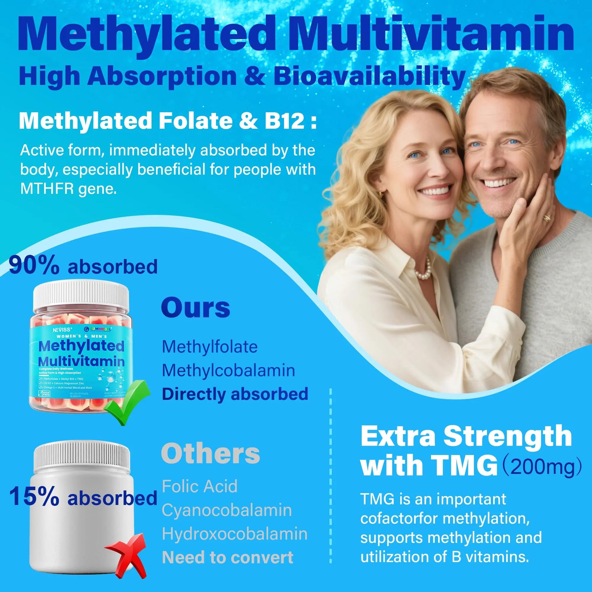 Methylated Multivitamin for Women & Men Gummies w/ Omega-3, Calcium, D3 K2, Methylfolate & B12, TMG, Daily Vitamins, Mag, CoQ10, Probiotic for 18 30 40 50 60 70+, Overall Health - Vegan, Sugar Free NEVISS Au supplements