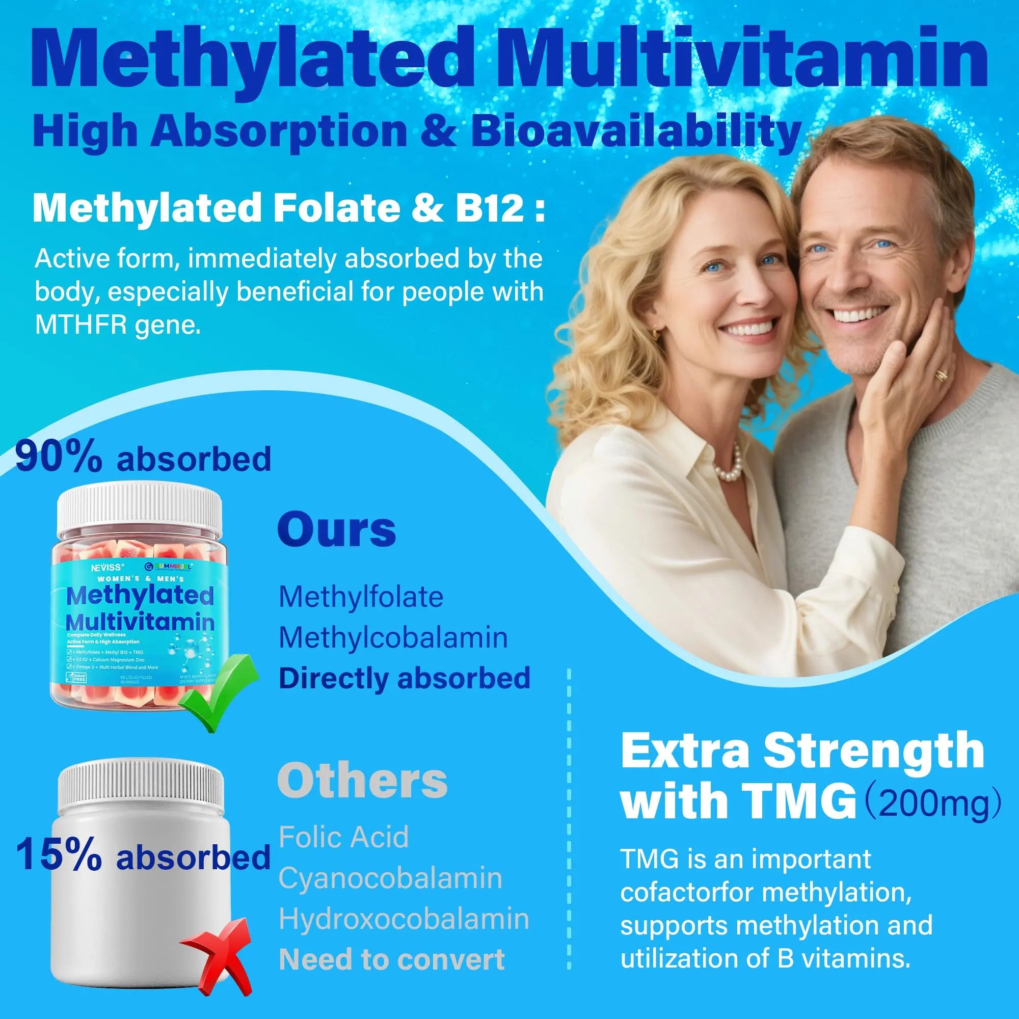 Methylated Multivitamin for Women & Men Gummies w/ Omega-3, Calcium, D3 K2, Methylfolate & B12, TMG, Daily Vitamins, Mag, CoQ10, Probiotic for 18 30 40 50 60 70+, Overall Health - Vegan, Sugar Free NEVISS Au supplements