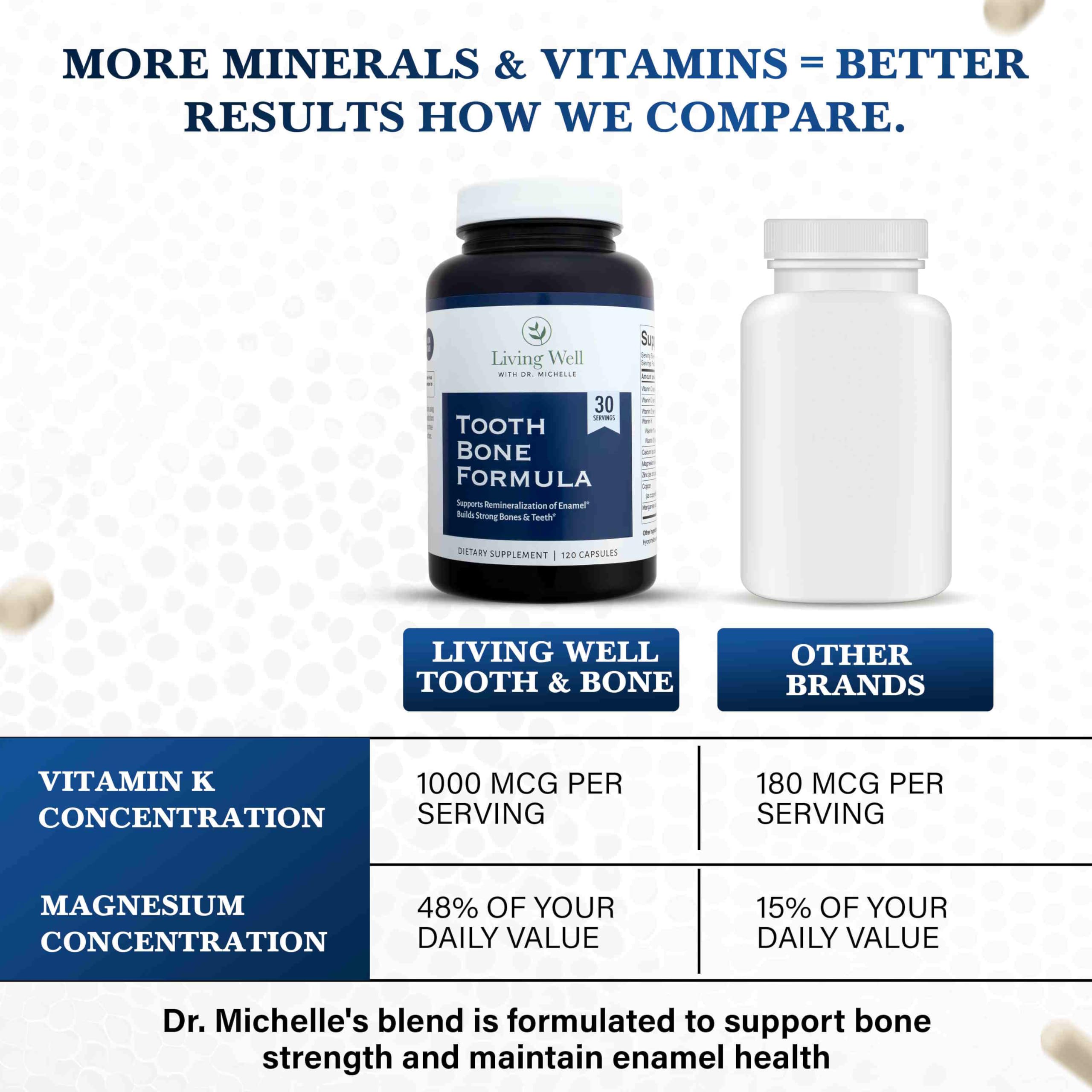 Living Well with Dr. Michelle Tooth & Bone Formula - Supplement with Calcium for Bone Strength & Tooth Enamel Support, D3 + K2, 120 Capsules, Non-GMO, Gluten-Free Living Well with Dr. Michelle Au supplements