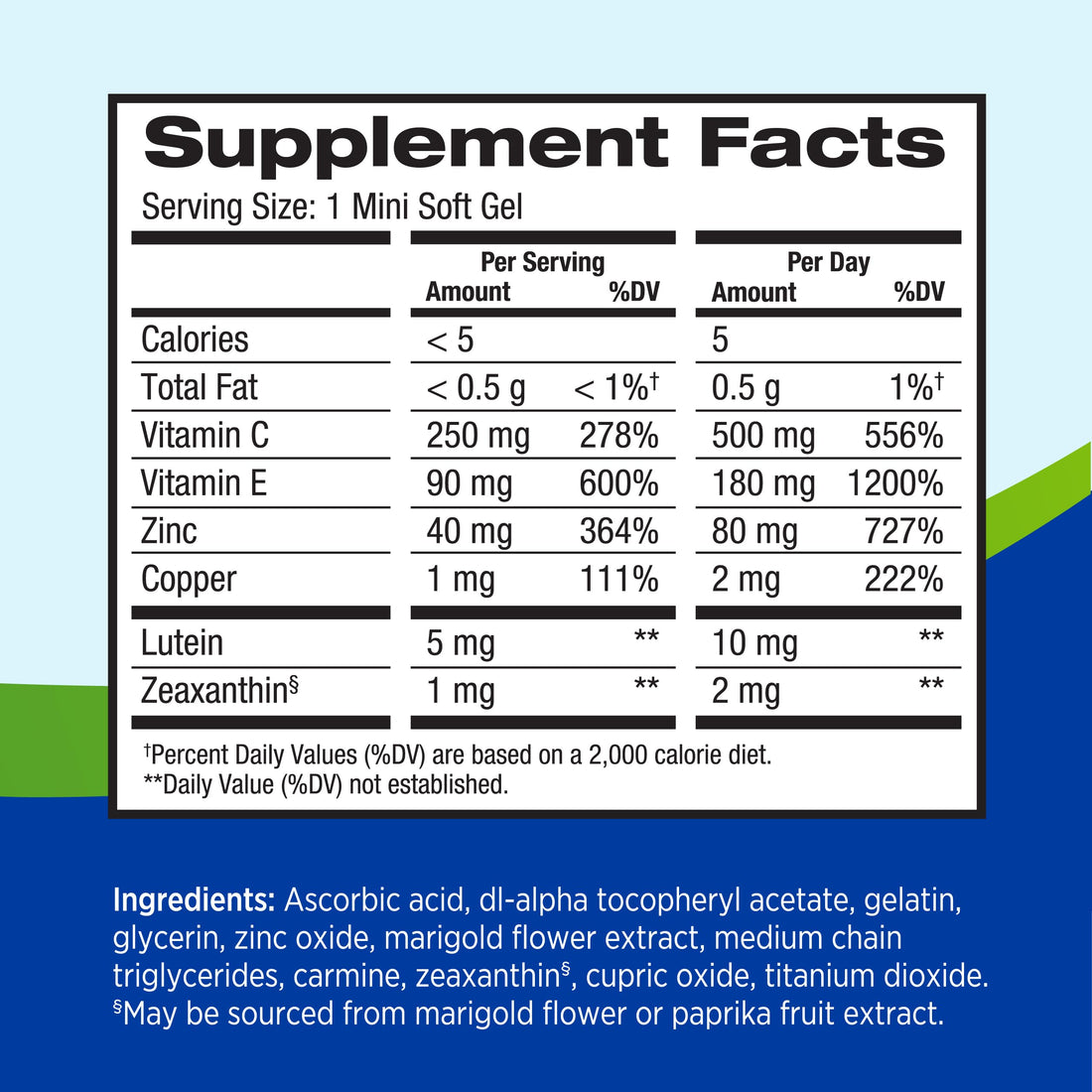 PreserVision AREDS 2 Eye Vitamins, #1 Eye Doctor Recommended Brand, Lutein and Zeaxanthin Supplement with Vitamin C, Vitamin E, Zinc, and Copper, 120 Softgels (Minigels) PreserVision Au supplements