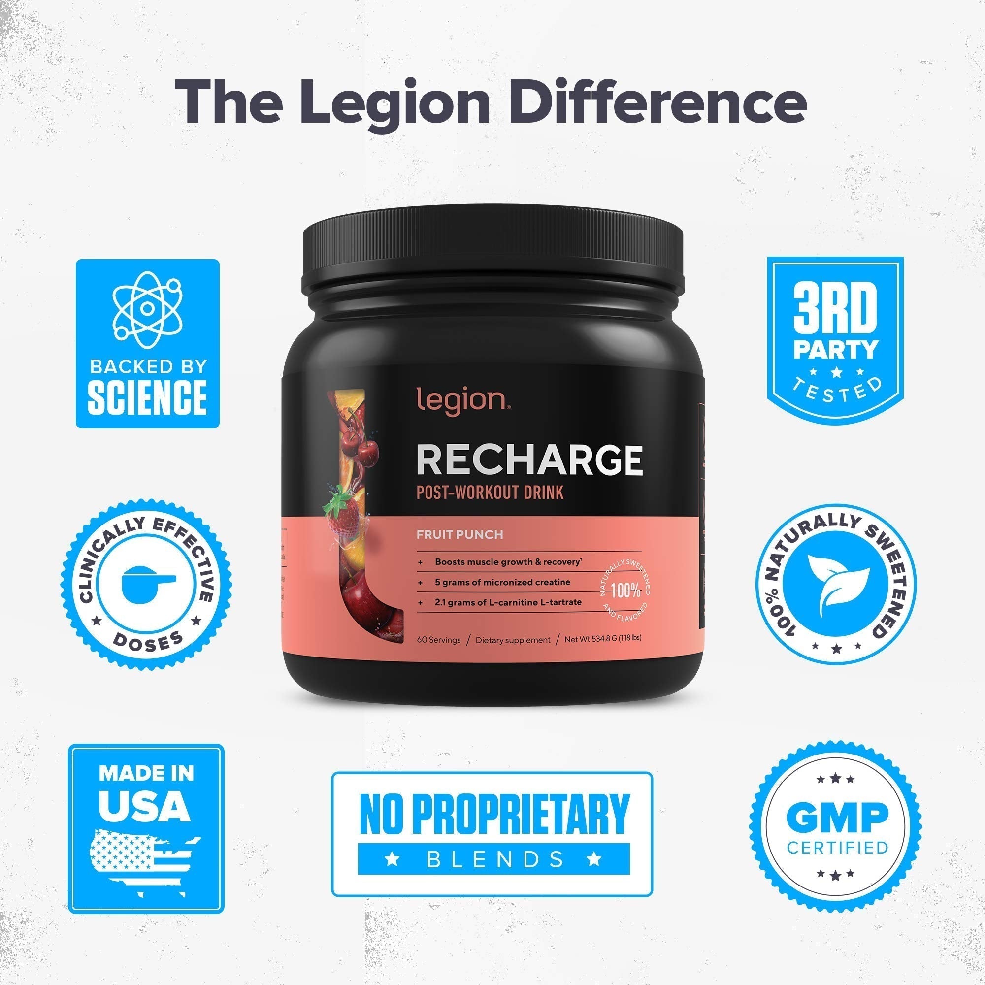Legion Recharge Post Workout Supplement - All Natural Muscle Builder & Recovery Drink Legion Au supplements