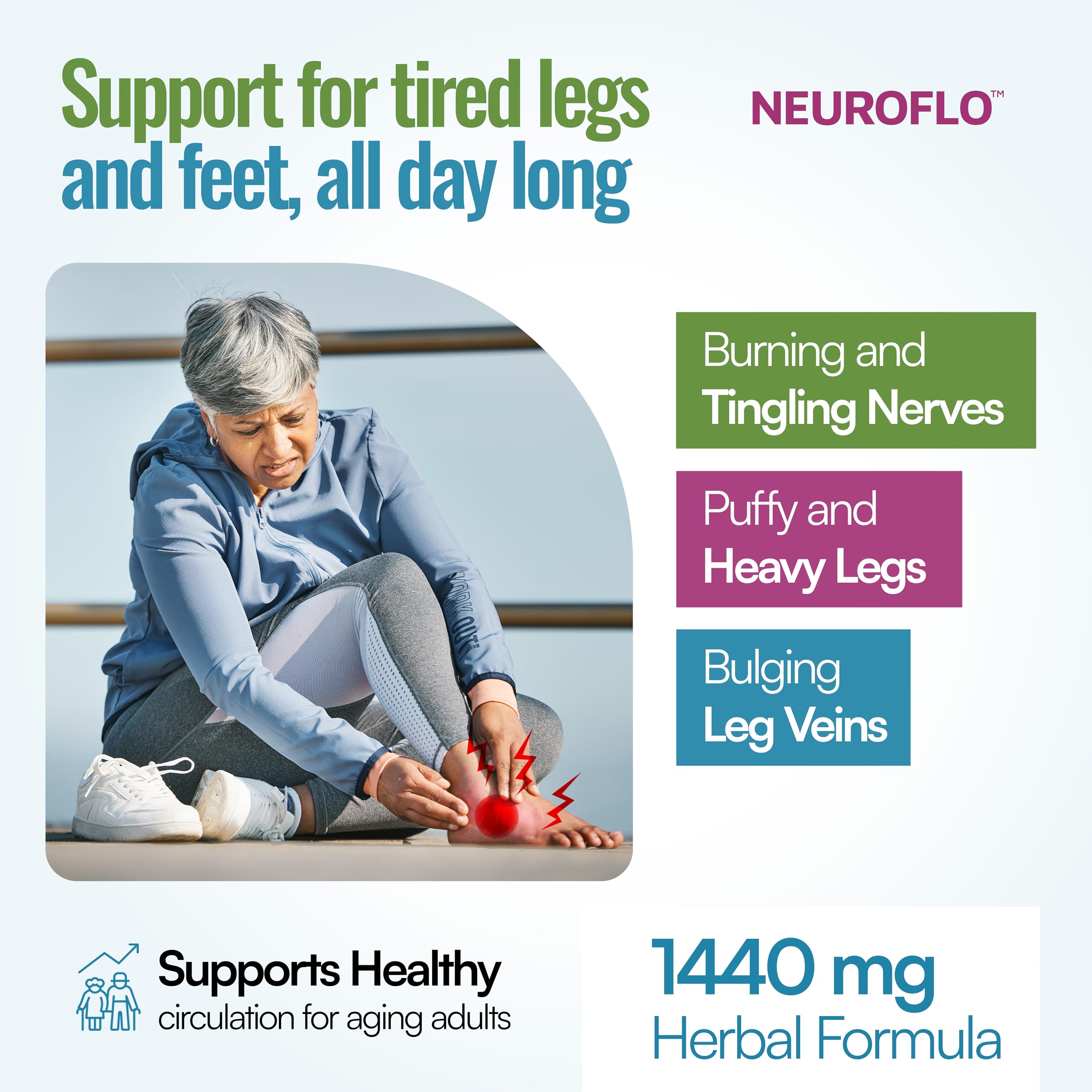 Mizzle Leg Circulation Supplement - Supports Nerves, Veins with 1470mg, 8 in 1 Capsule of Chestnut, Diosmin, Hawthorn for Maximum Relief in Toes, Feet, Ankles, Calves, Legs - Neuroflo Mizzle Au supplements