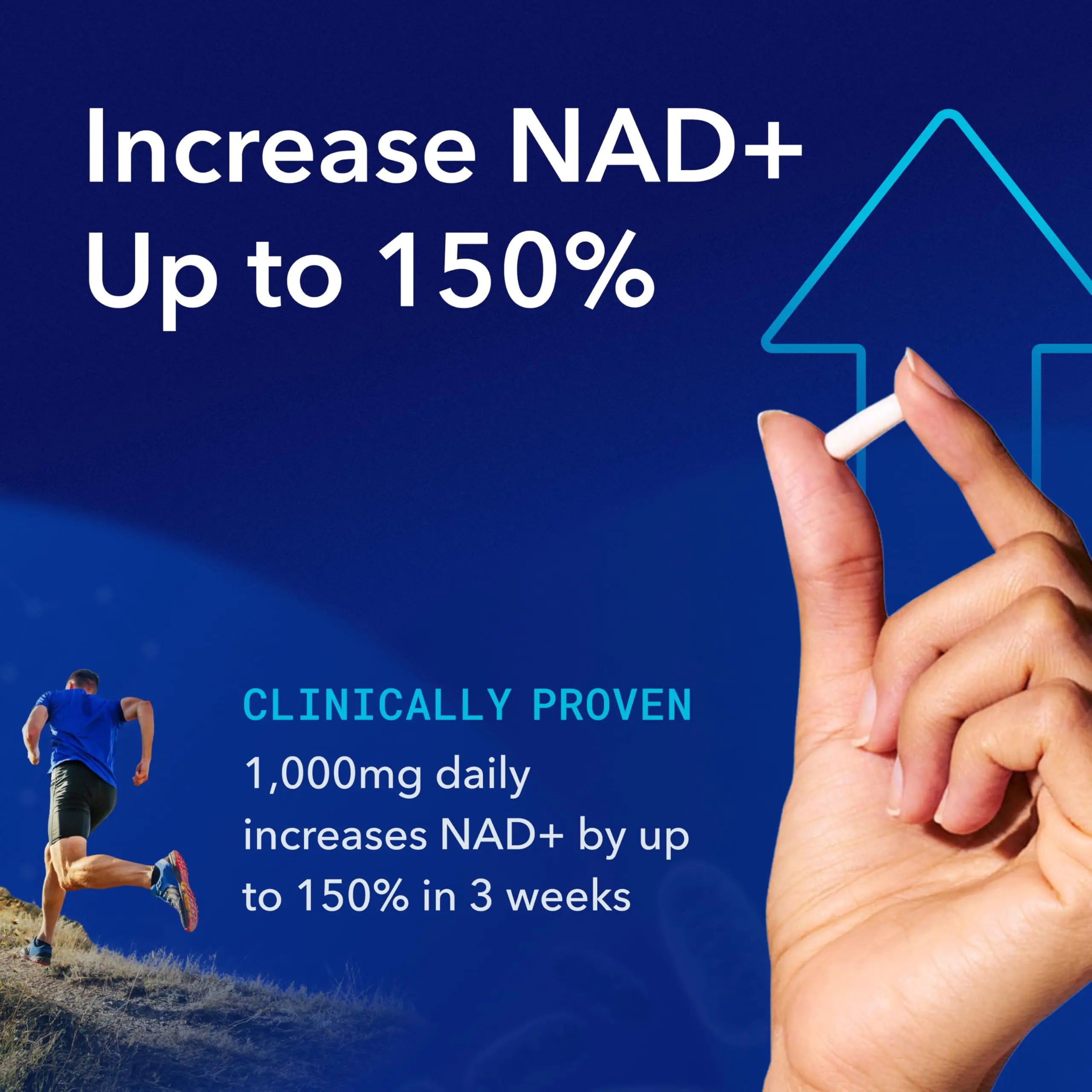 TRU NIAGEN PRO NAD Supplement for Brain Function, Anti Aging, Cell Regeneration | Patented Niagen | Supports Cellular Energy | Nicotinamide Riboside (NR) TRU NIAGEN Au supplements