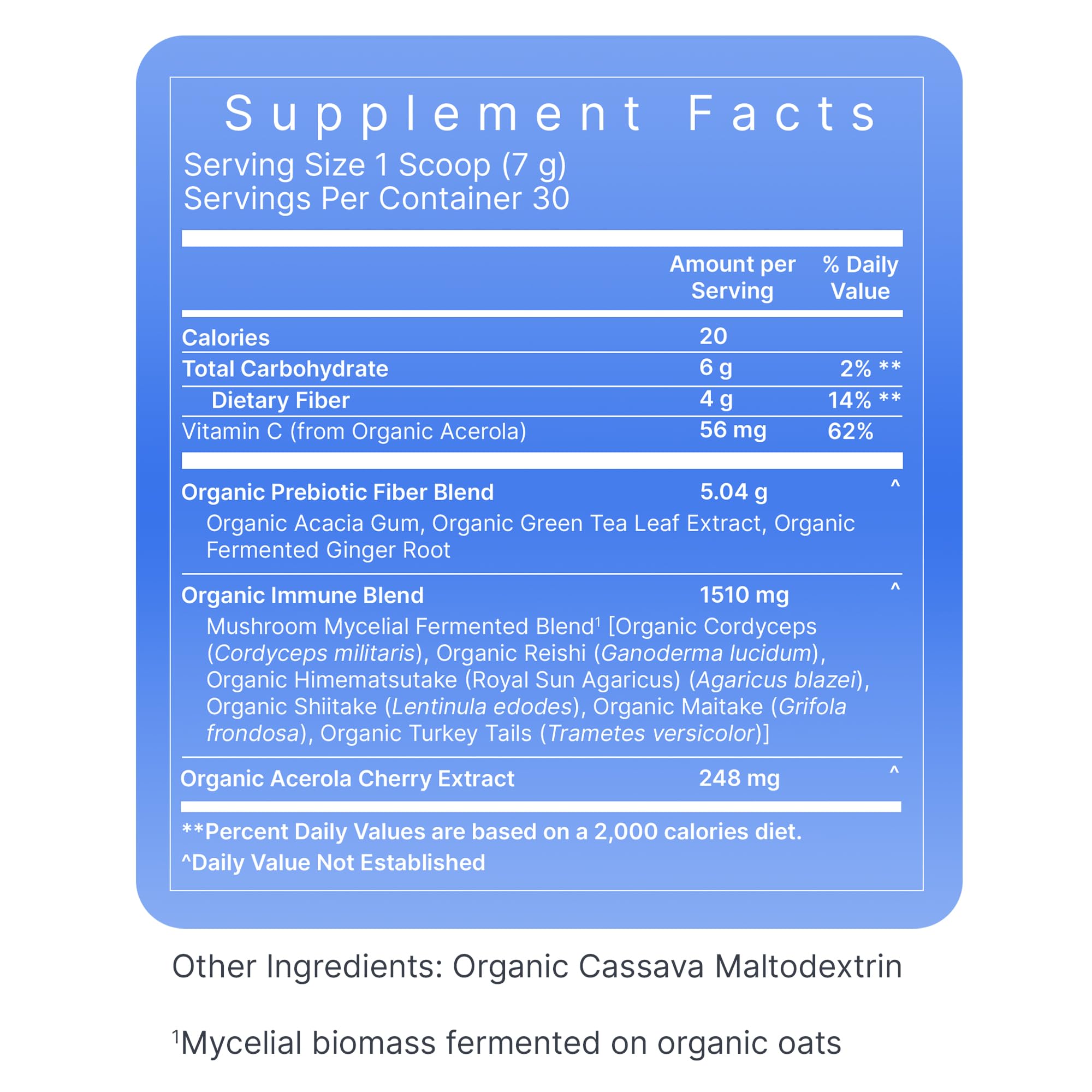 Premier Research Labs Premier Fermented Mushroom Blend - Reishi Mushroom Powder, Mushroom Extract for Drinks, Coffee, Mushroom Complex with Turkey Tail, Cordyceps for Immune & Gut Health - 7.4 oz Premier Research Labs Au supplements