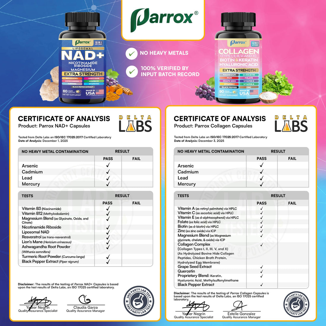 Parrox Forever Young Set with Liposomal NAD, Nicotinamide Riboside, Magnesium, Resveratrol, Lion's Mane, Collagen Peptides Types I, II, III, V and X, Biotin & Keratin, Hyaluronic Acid, Zinc, Quercetin Parrox Au supplements