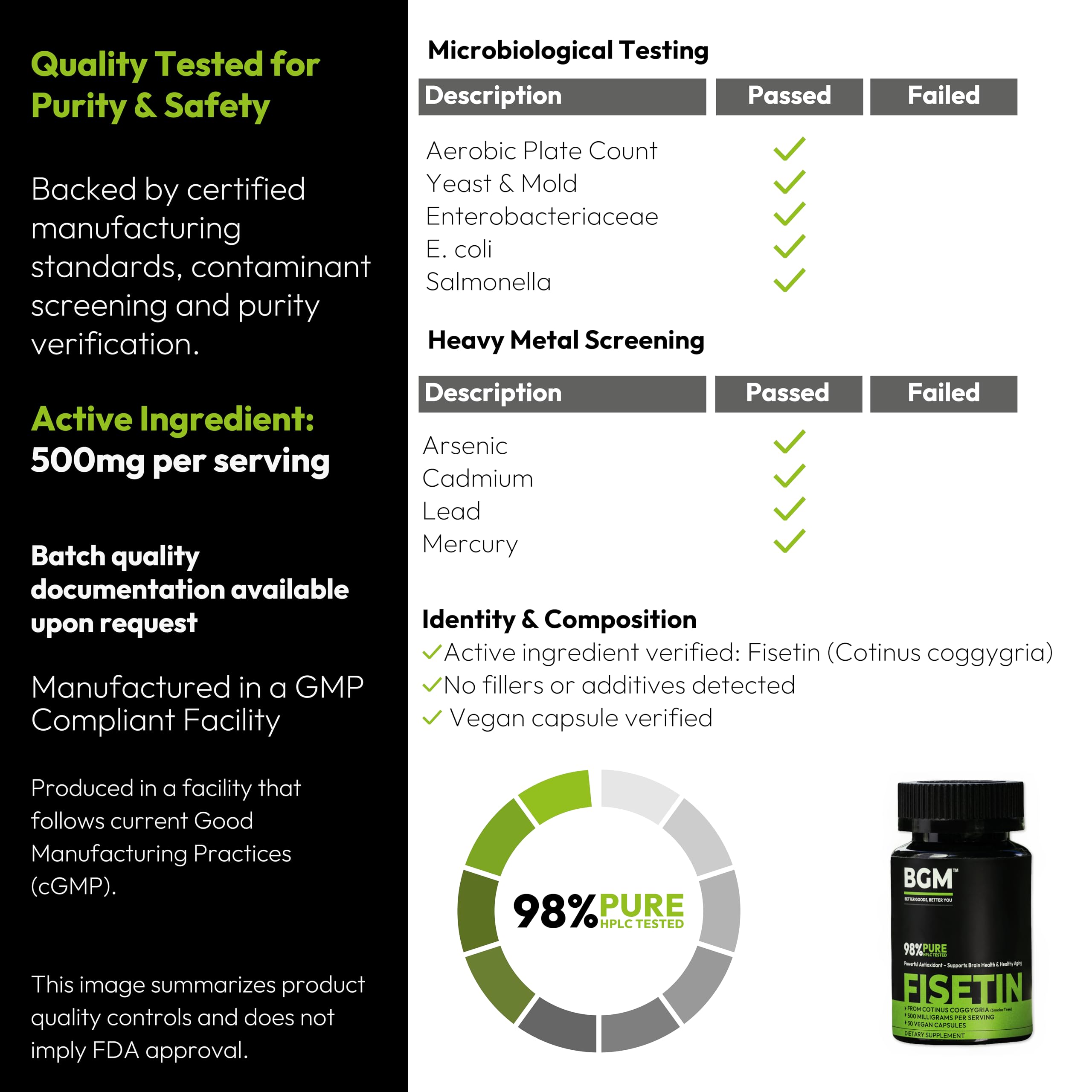 BGM Fisetin 500mg Supplement | Smoke Tree Extract (Cotinus coggygria) | 98% Pure Senolytic Antioxidant | Vegan Capsules | Supports Brain Health & Healthy Aging BGM Better Goods, Better You Au supplements