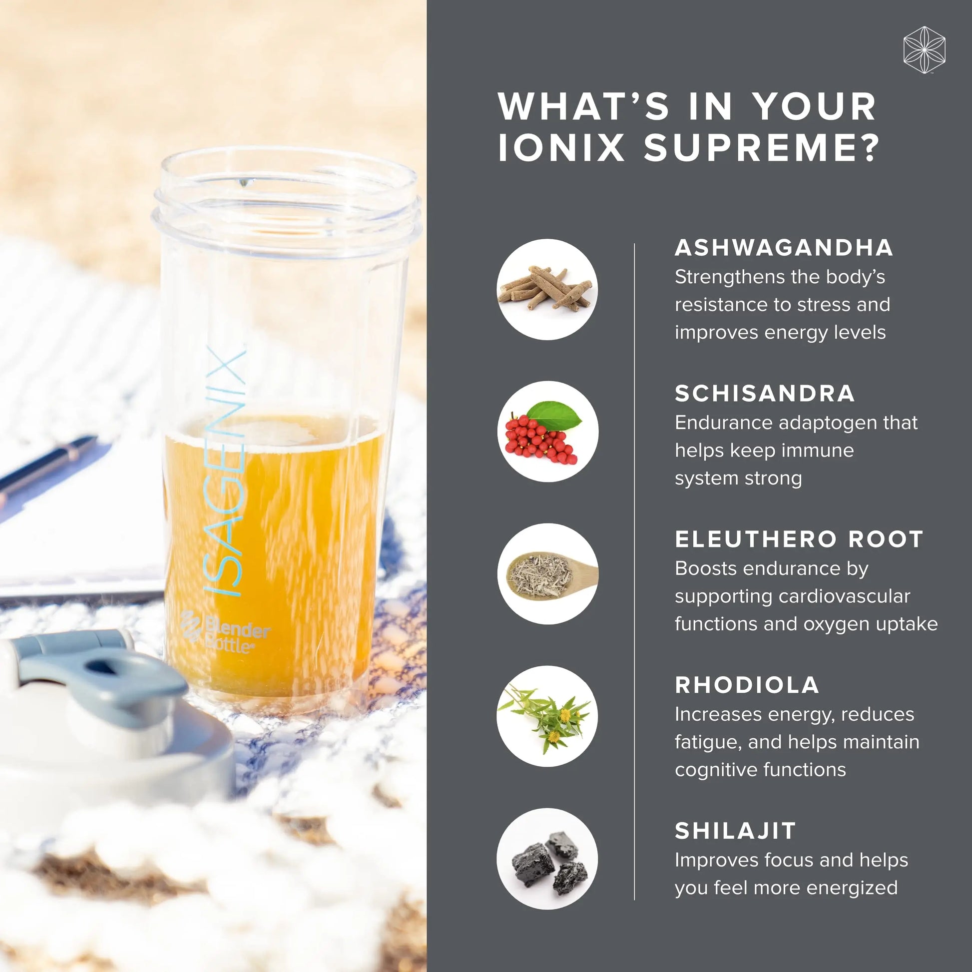Isagenix Ionix Supreme - Powder Supplement with Vitamin B12 & Niacin - Focus Supplemen Isagenix Au supplements