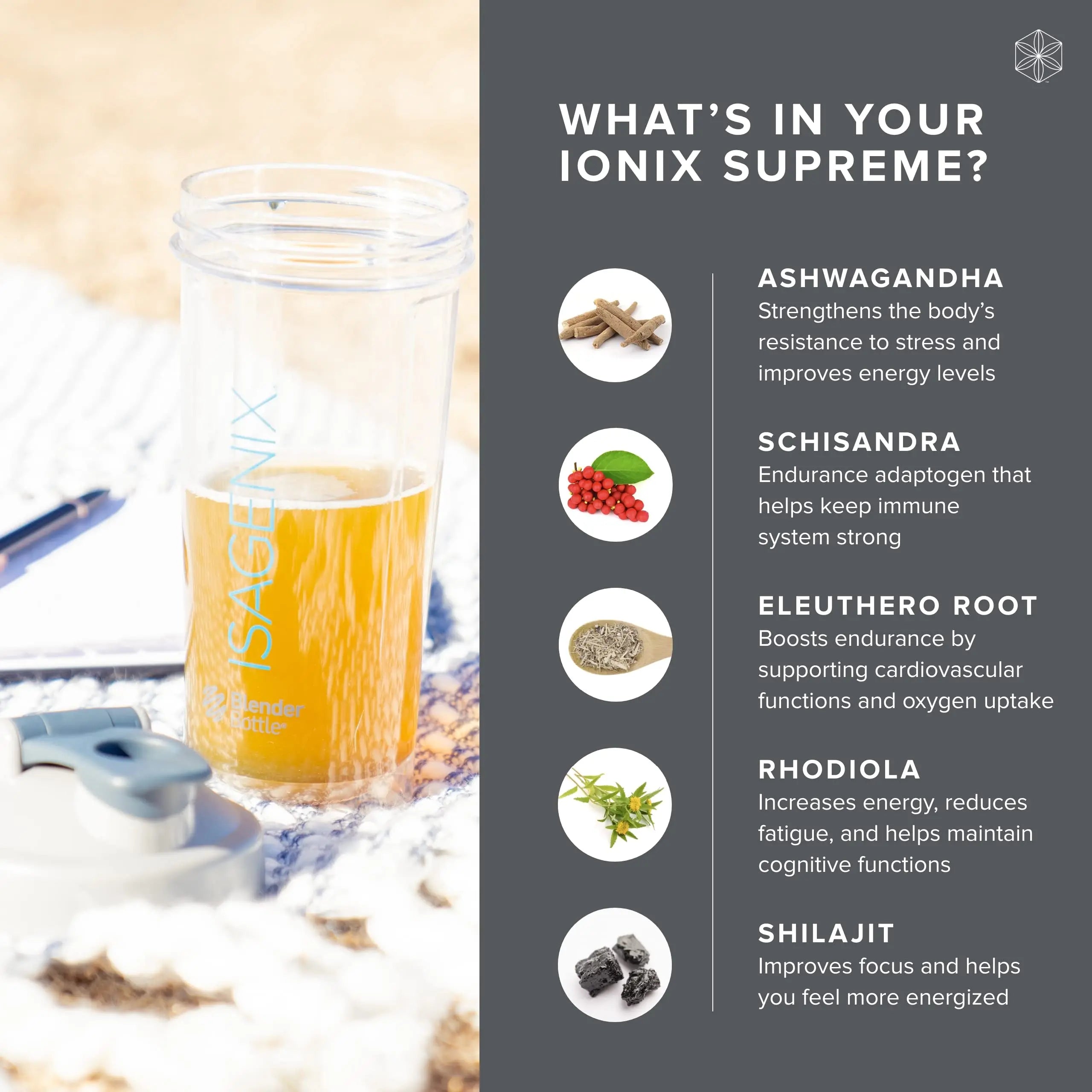 Isagenix Ionix Supreme - Powder Supplement with Vitamin B12 & Niacin - Focus Supplemen Isagenix Au supplements