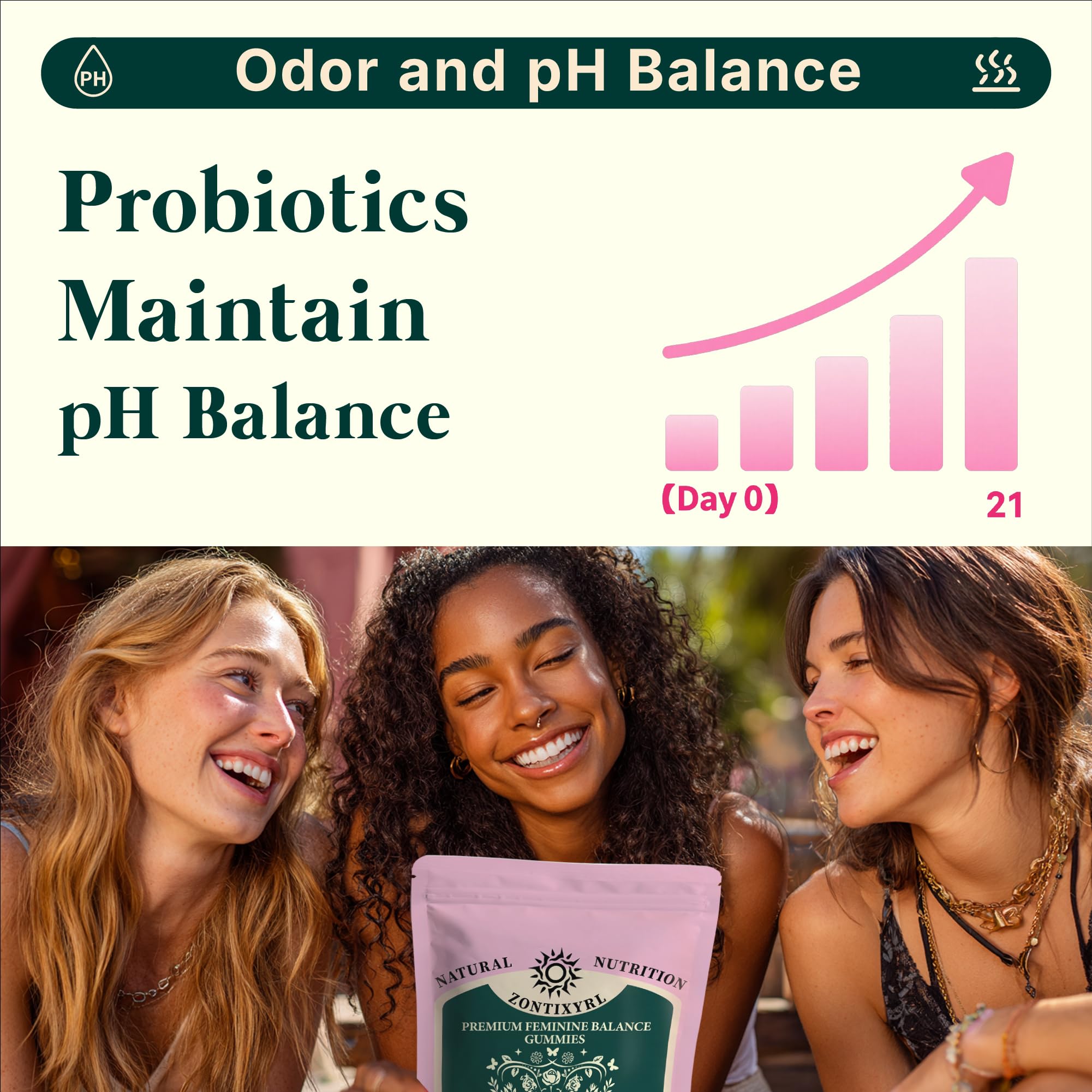 Zontixyrl Premium Feminine Balance Gummies Women - Pineapple Gummies for Women pH Probiotic and Immune Support Vegan Gluten Free 60 Gummies 30 Servings Zontixyrl Au supplements