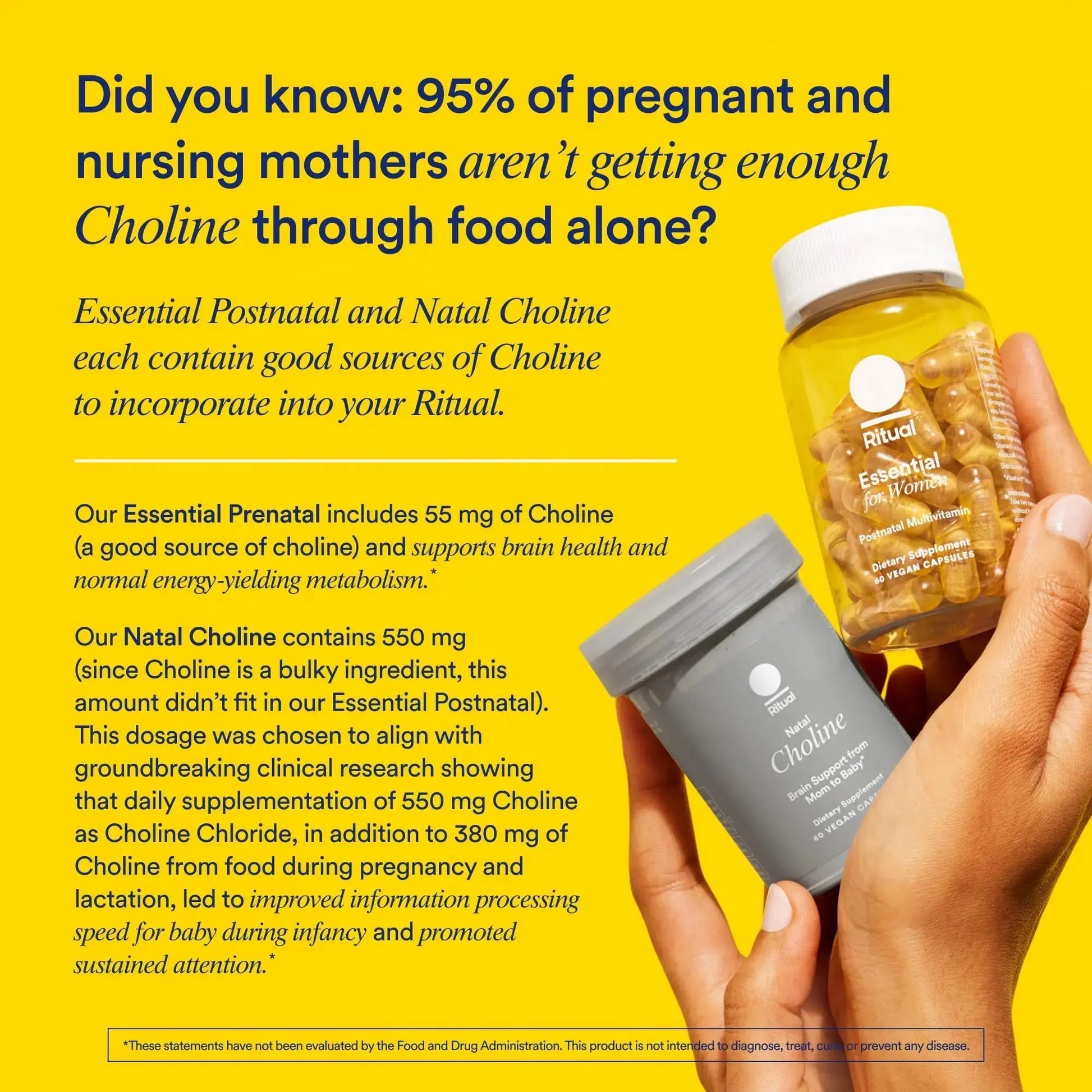 Ritual Essential for Women Postnatal Multivitamin - Postpartum Vitamin - Omega-3 DHA & Choline for Lactation Support, Vitamin A, C, D3 & Zinc Ritual Au supplements