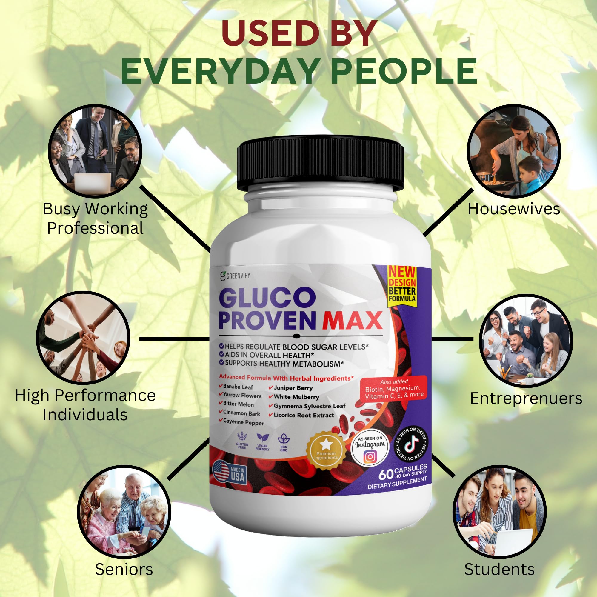 GREENVIFY Gluco Proven Max – Daily Wellness Support Supplement with Vitamins, Minerals, and Herbs – Chromium, Magnesium, Banaba, Bitter Melon, and Zinc – Non-GMO, Gluten-Free – 60 Capsules GREENVIFY Au supplements