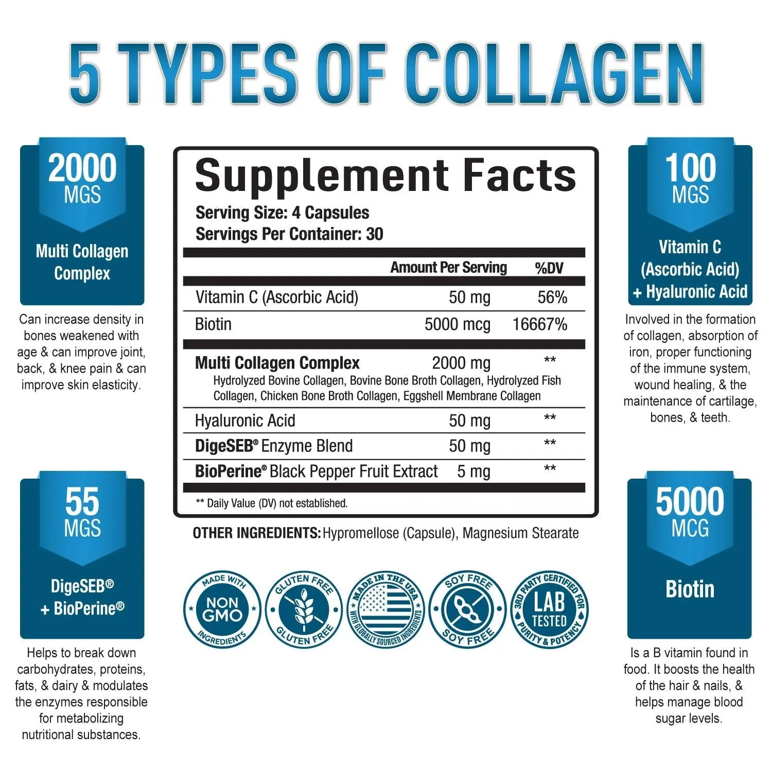 Premium Multi Collagen Peptides (Types I, II, II, V, X) - Collagen Pills for Skin Care, Hair Growth, Nails & Joints - Vitamin C, Hyaluronic Acid Purely Optimal Au supplements