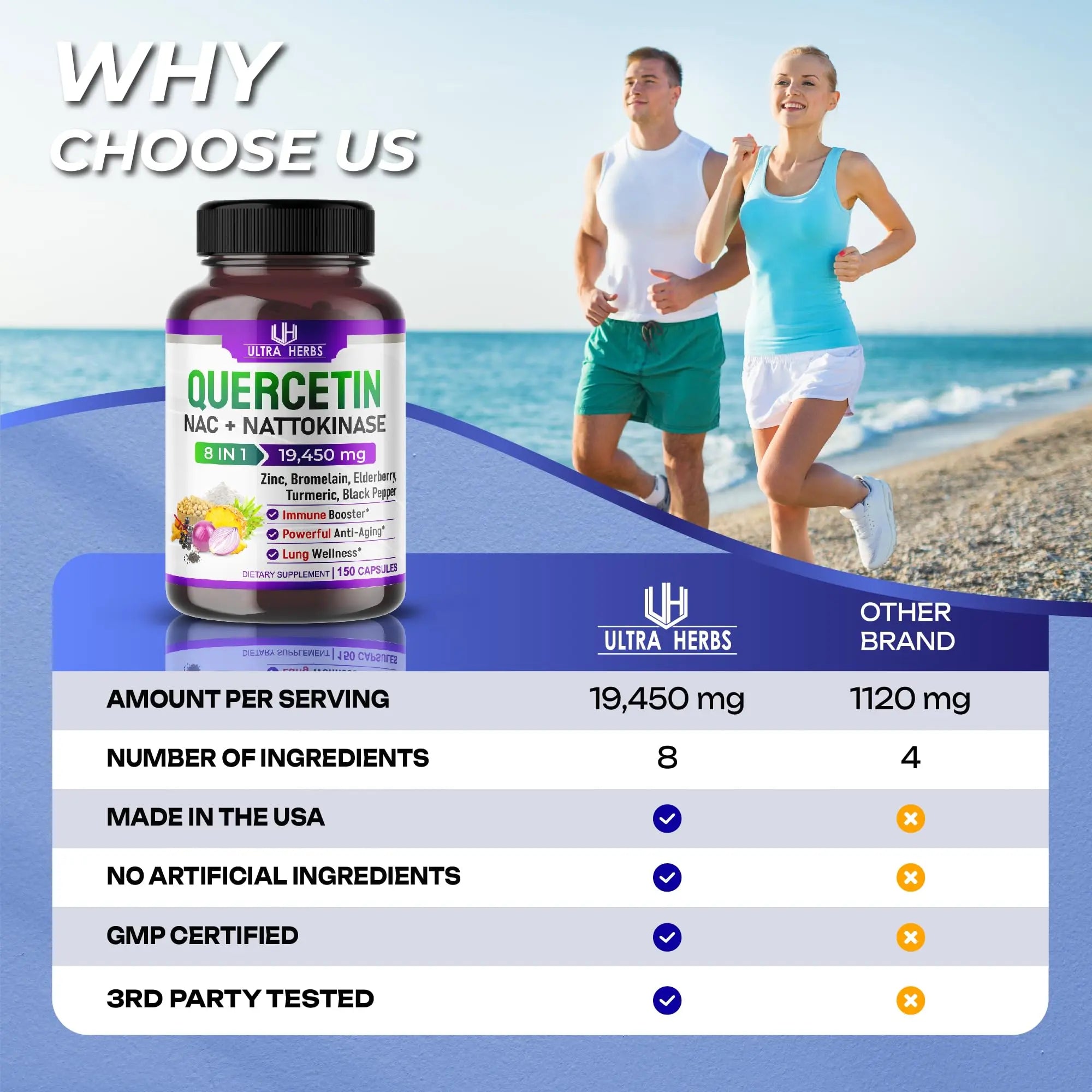 Quercetin 19,450mg 8 IN 1 with NAC, Nattokinase, Zinc, Bromelain, Elderberry, Turmeric ULTRA HERBS Au supplements