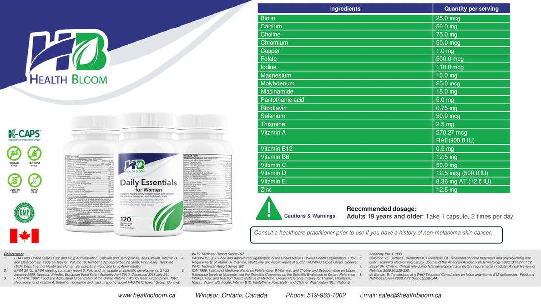 Daily Essentials for Women| 120 Capsules | Health Bloom | Vitamins and Minerals Capsules | Health Bloom Inc. Au supplements