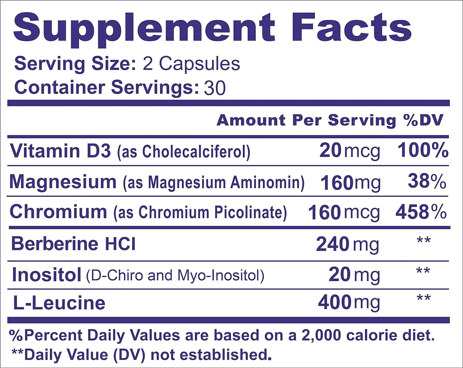 METFORMINA NATURAL - Fat & Glucose Metabolism Support - Dr Salomon Ni una dieta más Au supplements