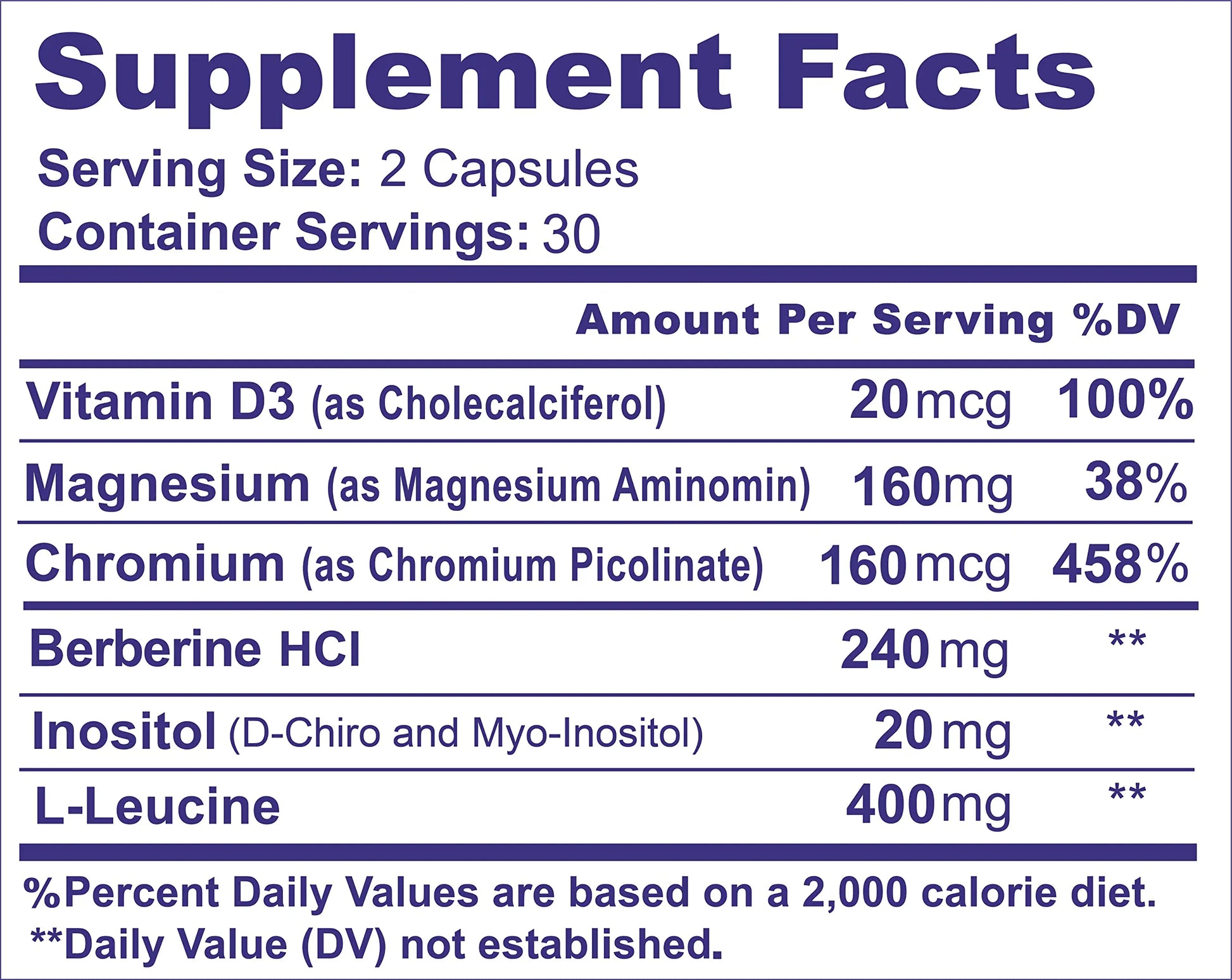 METFORMINA NATURAL - Fat & Glucose Metabolism Support - Dr Salomon (60 Capsules) Ni una dieta más Au supplements