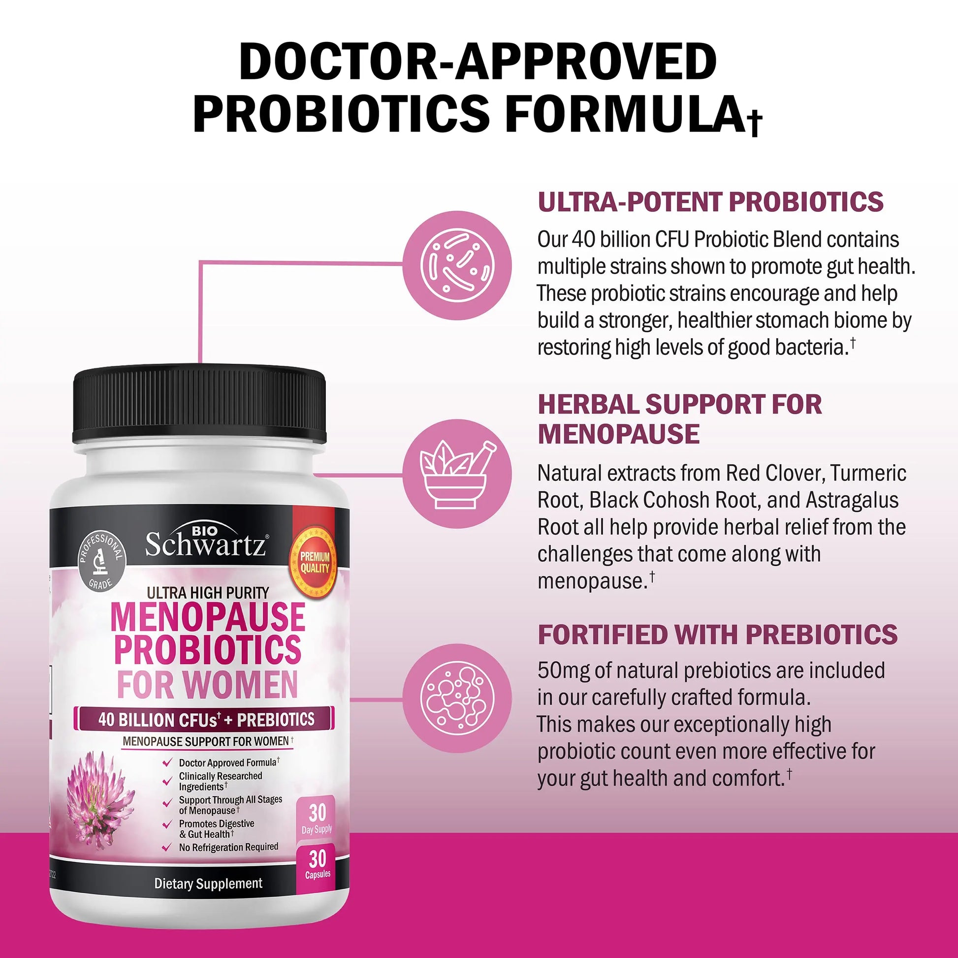 Menopause Support Probiotics for Women - Hot Flashes Night Sweats Mood Swings BioSchwartz Au supplements