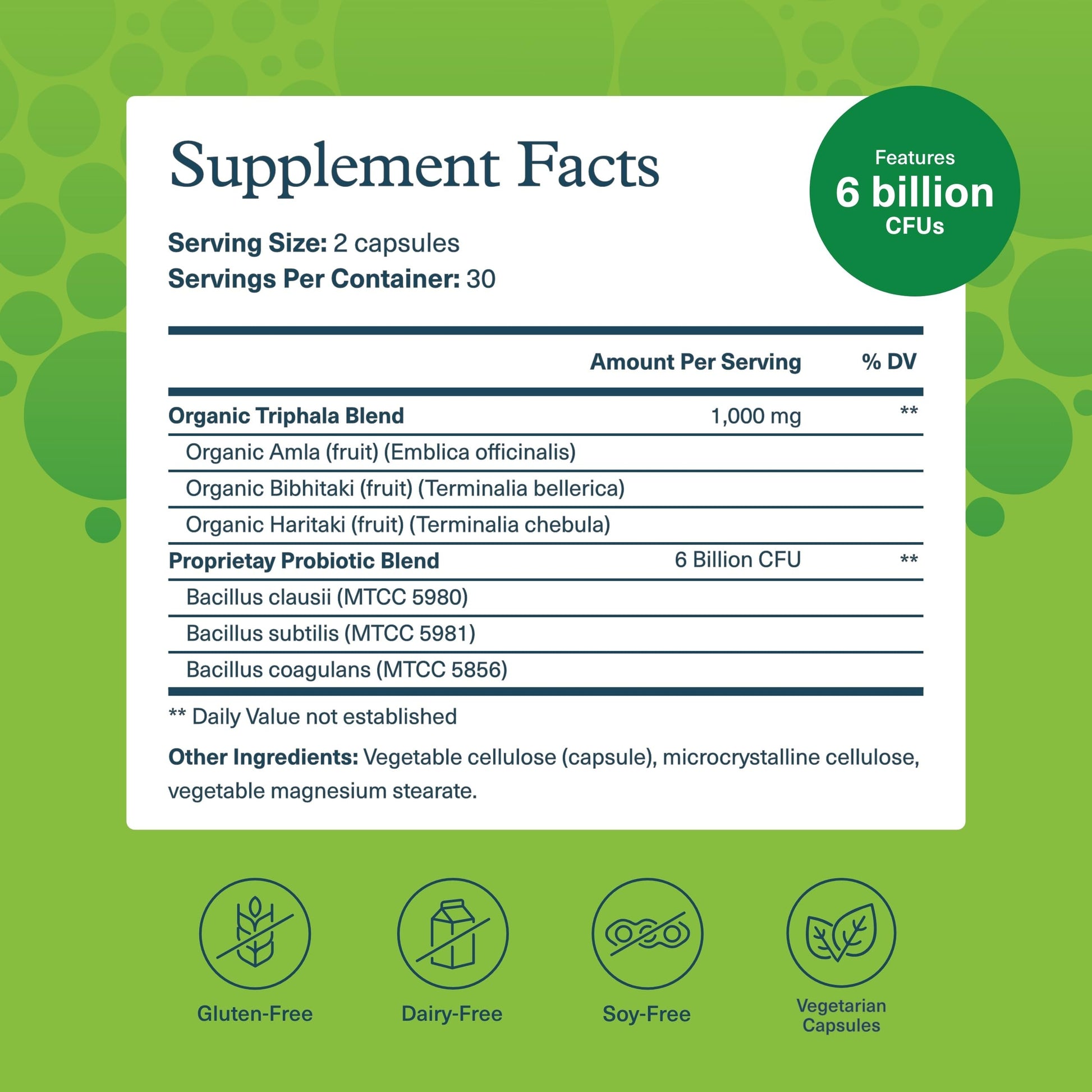 Youtheory Spore Probiotic - Helps Gut Health* - 6 Billion CFU with Prebiotics - Supports Regular Bowel Movement & Diarrhea Relief* - Shelf Stable - 60 Vegetarian Capsules (30-Day Supply) Youtheory Au supplements