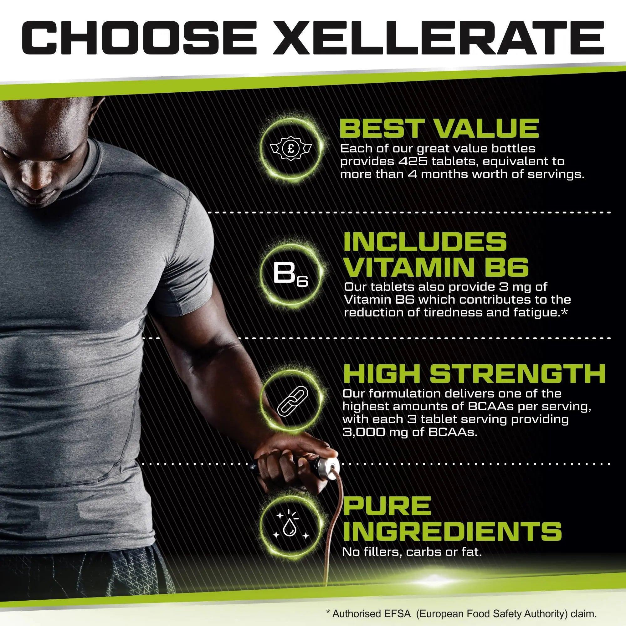 BCAA 1000mg - 425 Vegan Tablets - 3000mg Daily Serving - 141 Day Supply - 2:1:1 BCAAs Xellerate NUTRITION Au supplements