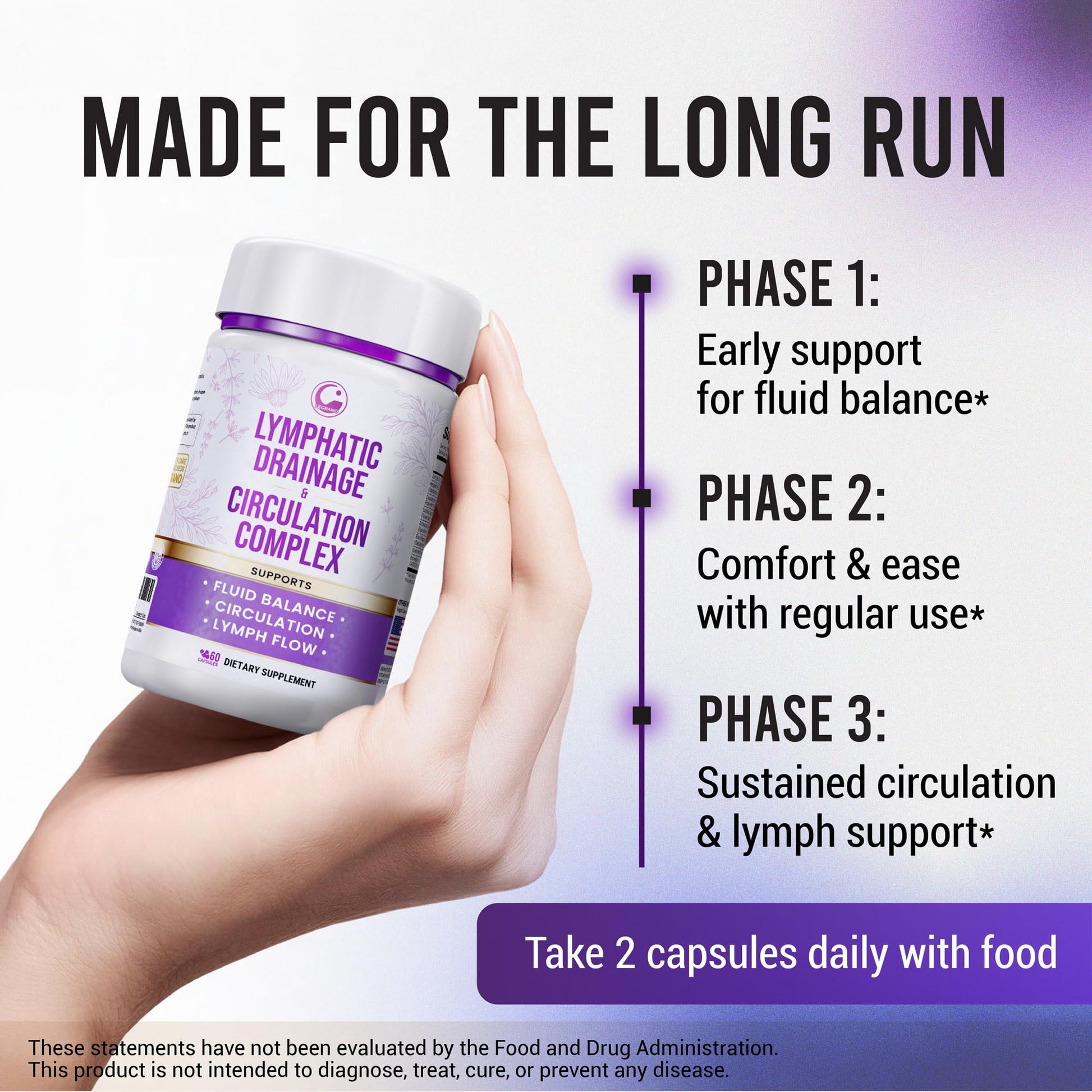 Advanced Lymphatic Drainage Supplements – Lymphatic Cleanse & Lymph System Support with Hesperidin, Rutin, Quercetin with Bromelain – Herbal Lymphatic Support Formula – 60 Capsules LEGRANO Au supplements