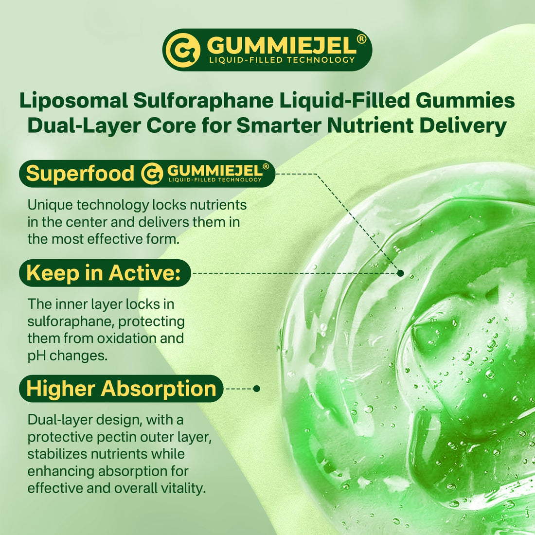 Liposomal Sulforaphane Supplement 150mg, from Broccoli Seed Extract w/Myrosinase, Quercetin, Glutathione, Sulforaphane Supplement Gummies for Antioxidants Detox Cellular Brain Health, Chewable 60Cts LILICARE Au supplements