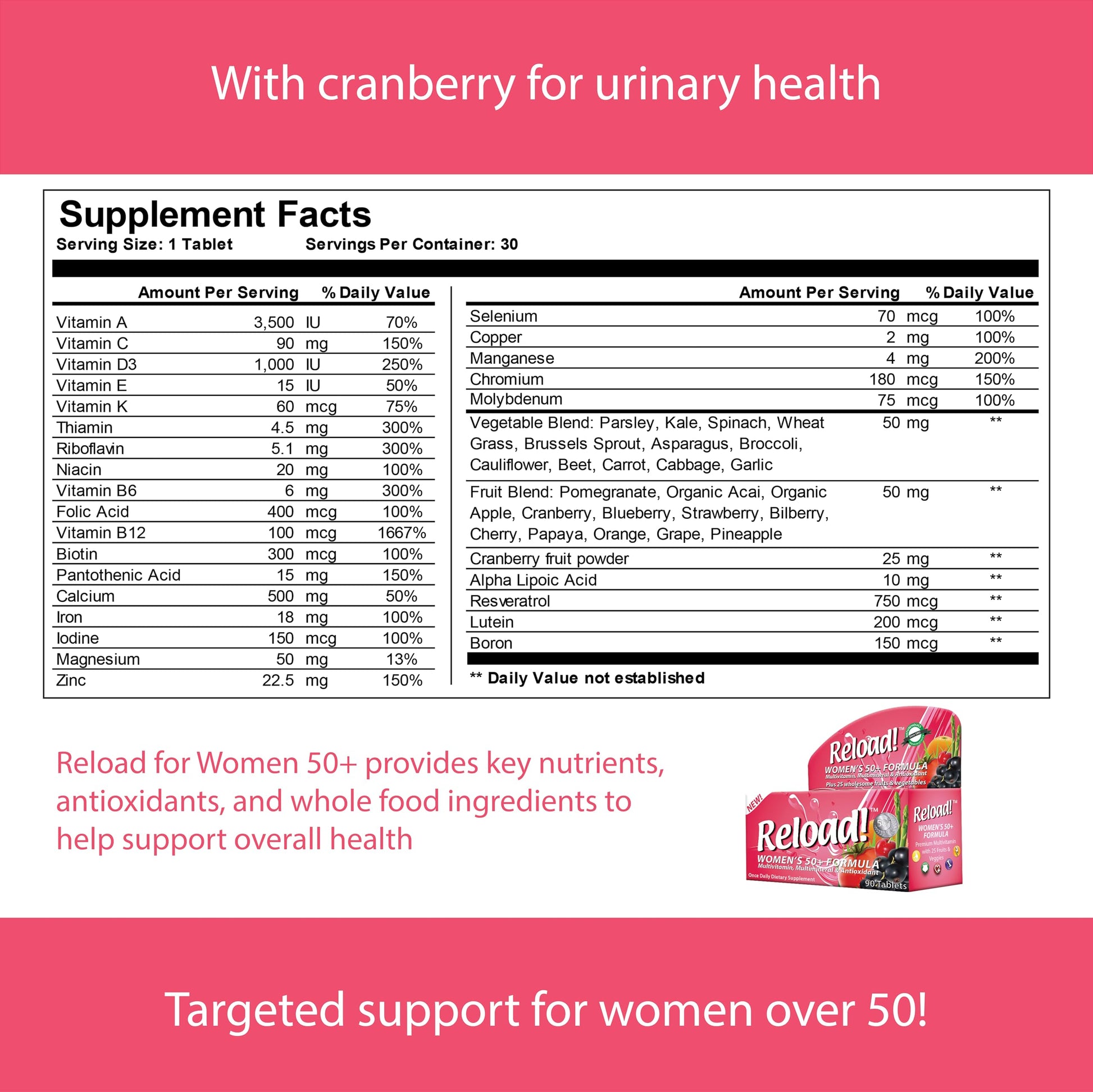 Reload! Women’s 50+ Multivitamin, Multimineral & Antioxidant – with Resveratrol, Acai, Lutein, Cranberry, Pomegranate & 25 Fruits & Vegetables – Once Daily Tablets – 30 Count Reload! Au supplements