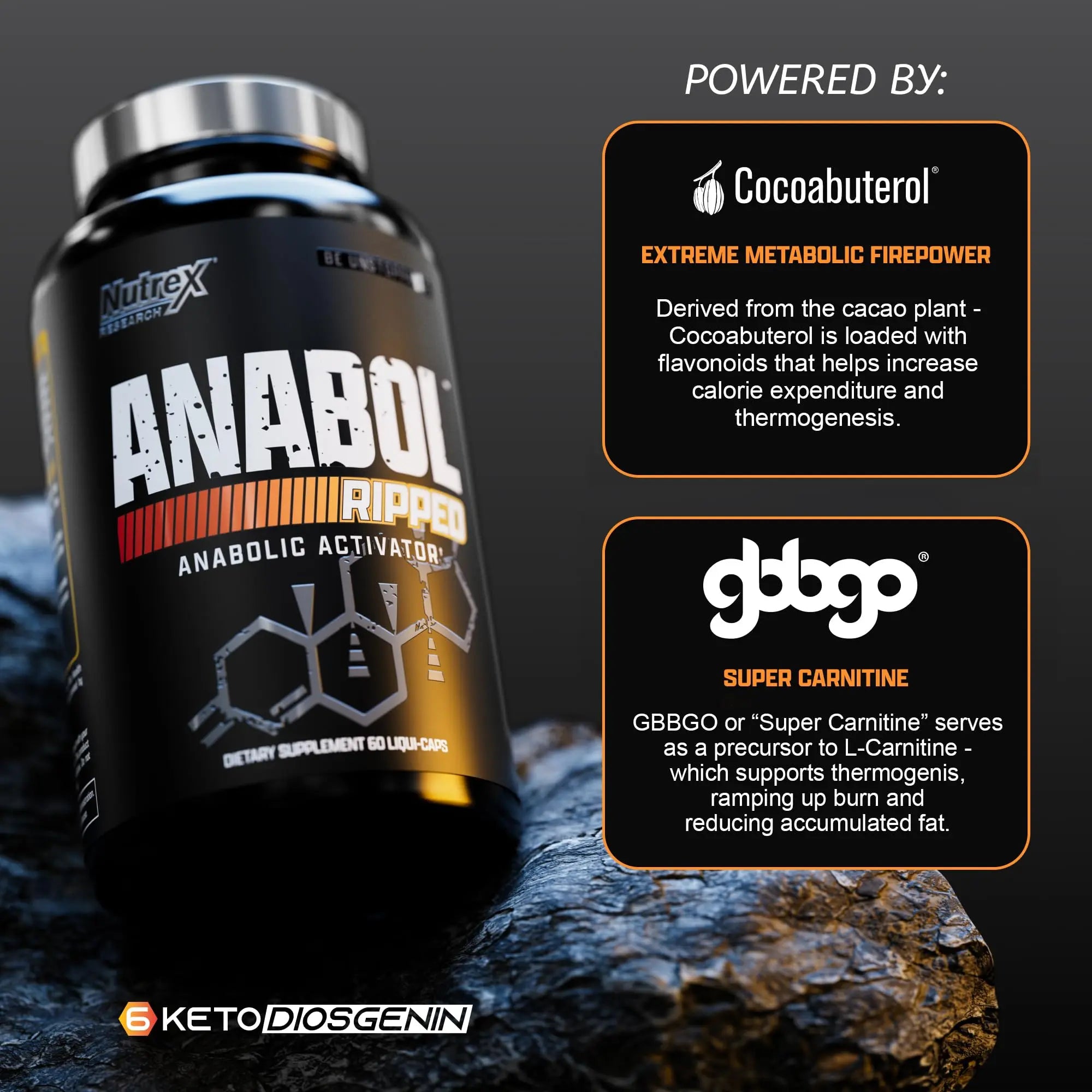Nutrex Research Anabol Ripped Anabolic Muscle Builder for Men, 2-in-1 Muscle Builder and Shredding Supplement, (60 Count) Nutrex Research Au supplements