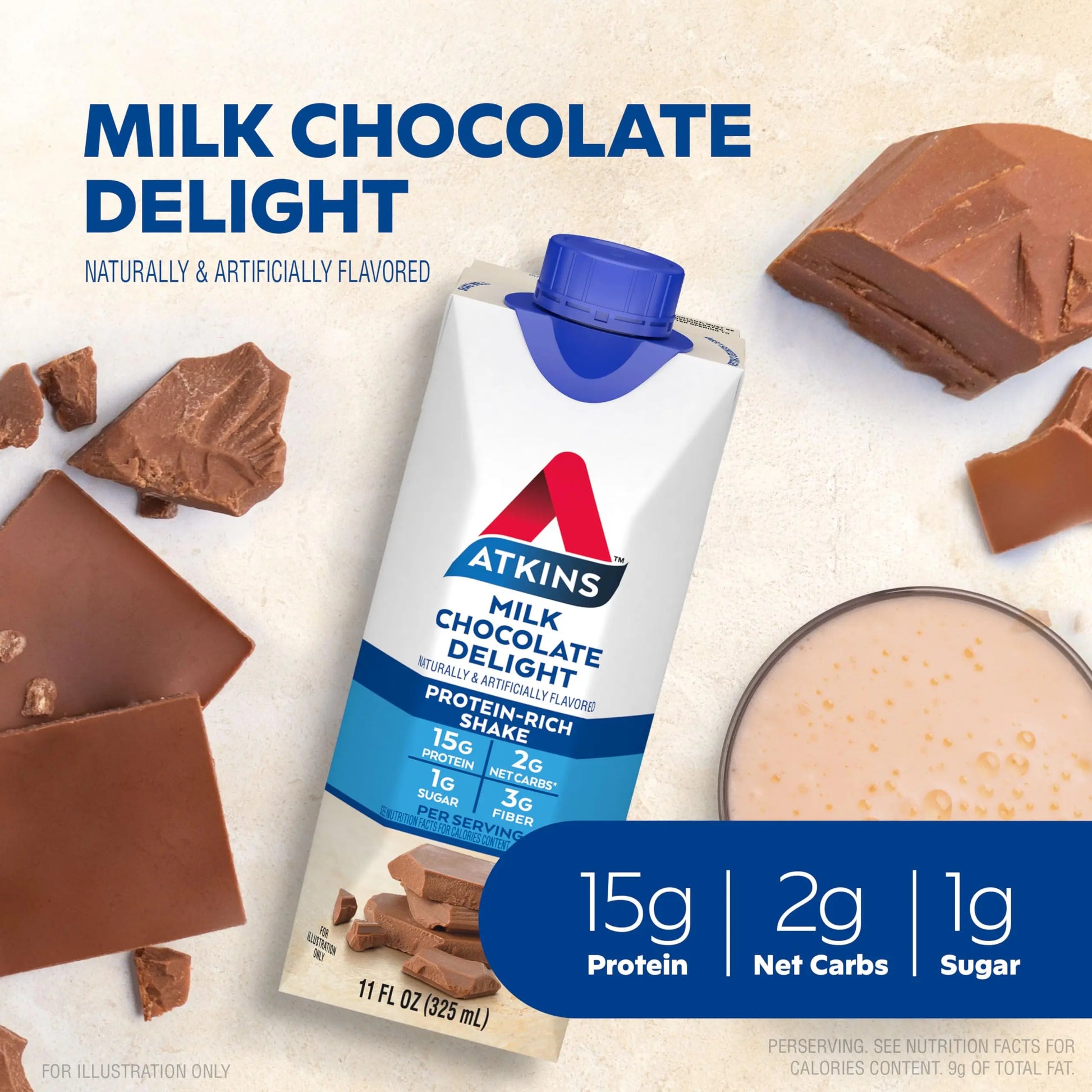Atkins Milk Chocolate Delight Protein Shake, 15g Protein, Low Glycemic, 2g Net Carb Atkins Au supplements