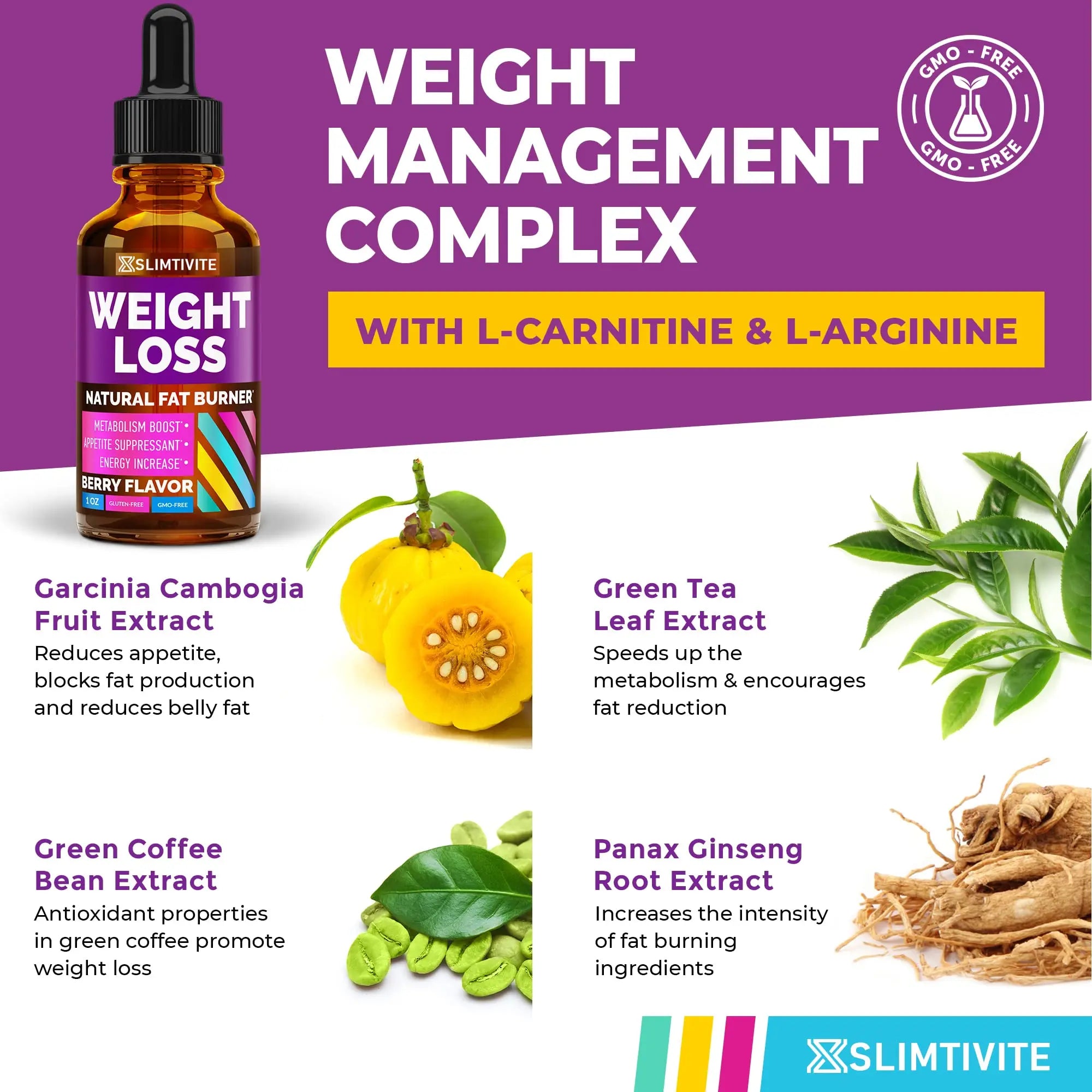 Slimtivite Weight Loss Drops - Diet Fat Effective Appetite Suppressant & Metabolism A.Vogel Au supplements