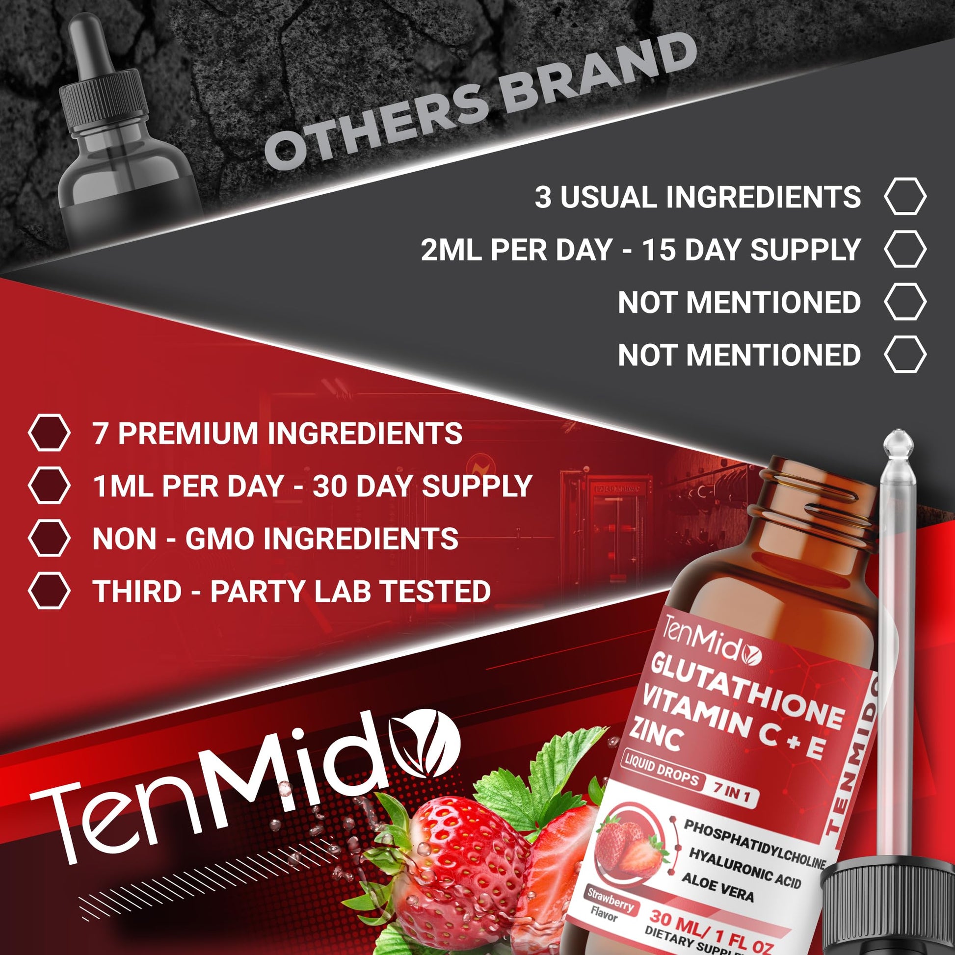 Tenmido Liposomal Glutathione Supplement - 7in1 Liquid Drops with Zinc, Vitamin C, Vitamin E, Phosphatidylcholine, Hyaluronic Acid, and Aloe Vera - Vegan, Non-GMO - 30ml 1 Fl Oz Tenmido Au supplements