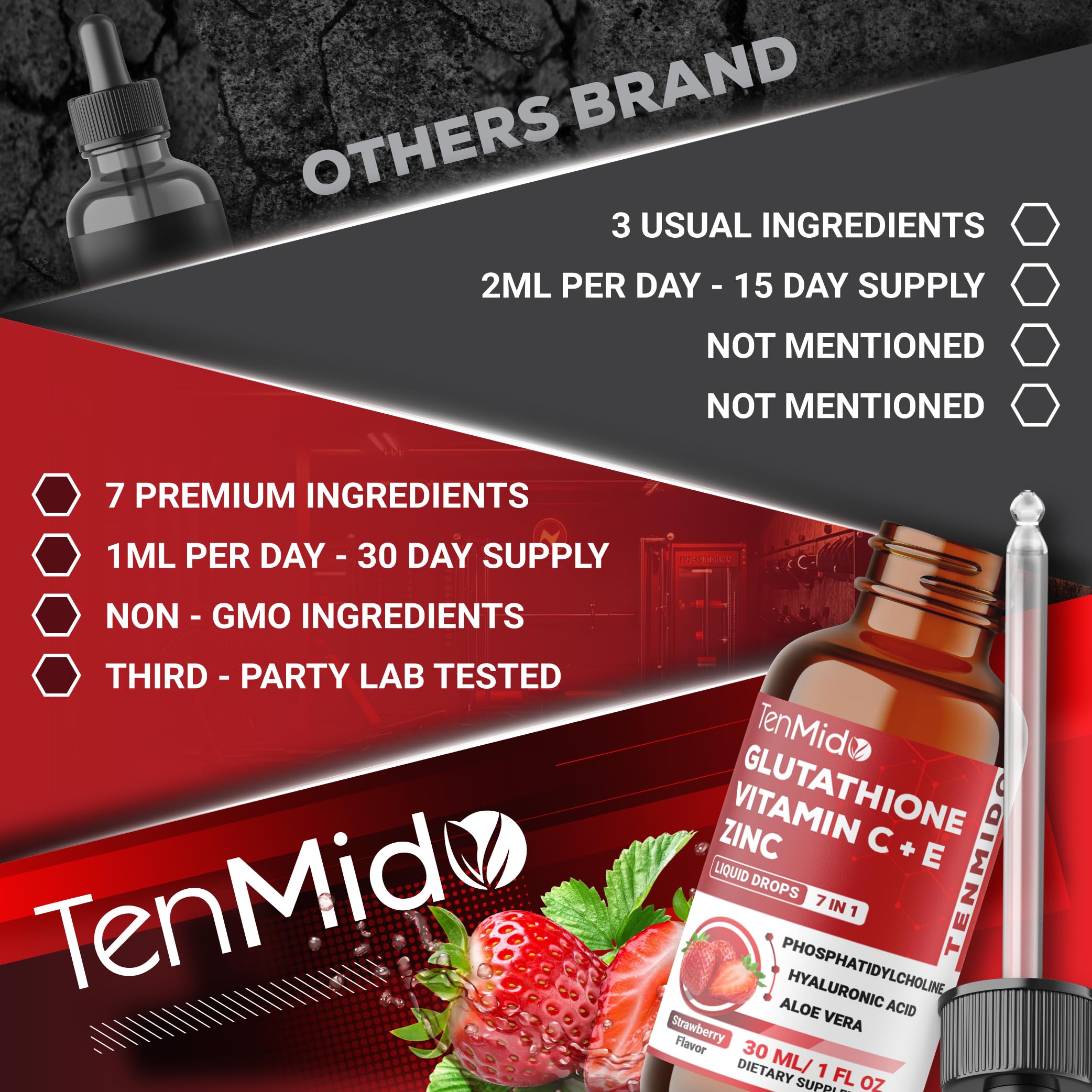 Tenmido Liposomal Glutathione Supplement - 7in1 Liquid Drops with Zinc, Vitamin C, Vitamin E, Phosphatidylcholine, Hyaluronic Acid, and Aloe Vera - Vegan, Non-GMO - 30ml 1 Fl Oz Tenmido Au supplements