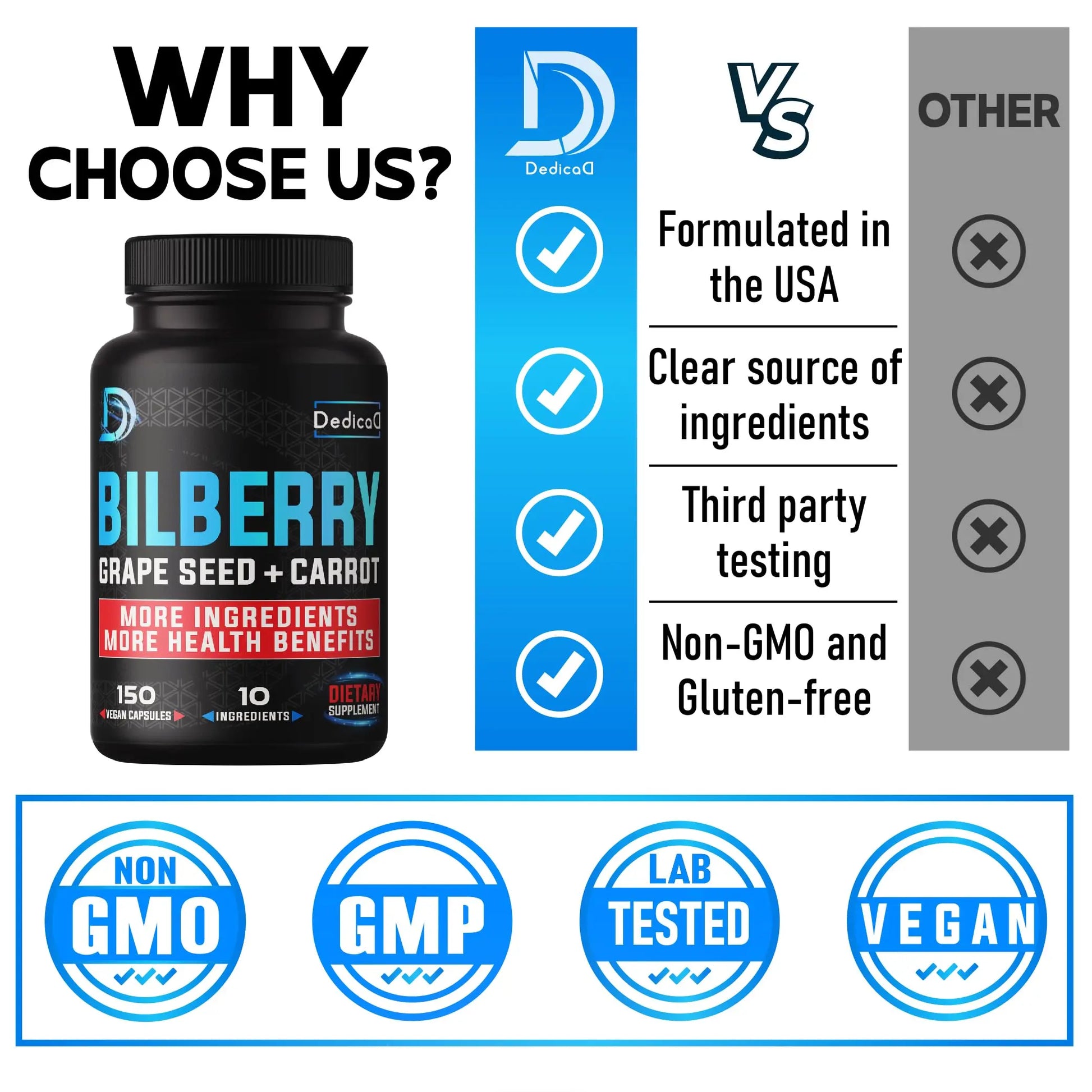 DEDICAD 20:1 Bilberry Extract Capsules - 5 Month Supply - Support Eyes, Vision & Heart Health - 10in1 Plus Grape Seed, Carrot, Elderberry, Eyebright & Others - 150 Counts DEDICAD Au supplements