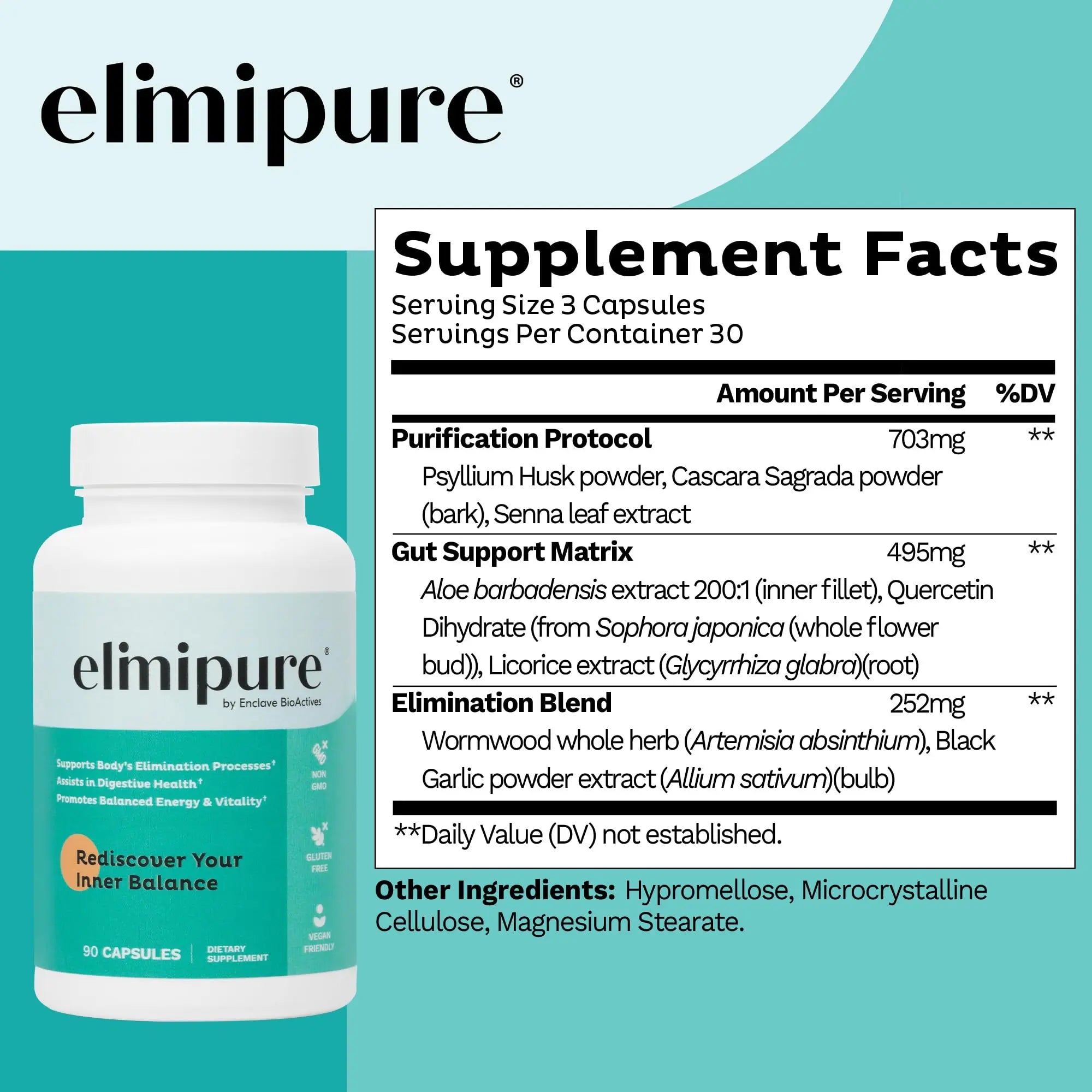 Elimipure Gut Cleanse & Restore Supplement: Natural & Effective Detox Cleanse Capsules | Fortify Your Microbiome | Effortless Morning Stools | Restore Your Gut from the Inside Out Elimipure Au supplements