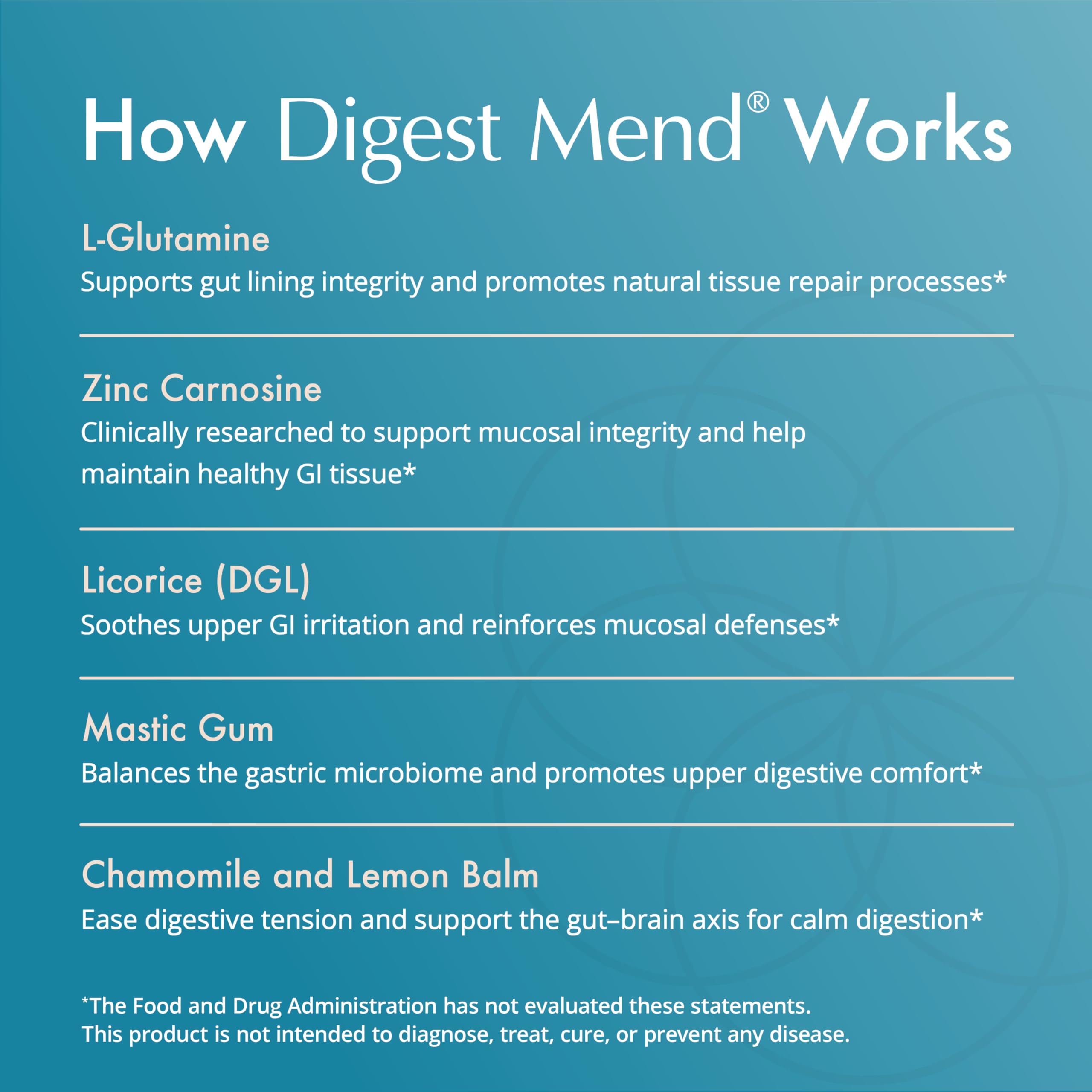 Natura Health Products Digest Mend Supplement - Encourages Healthy gastric microboime* - Featuring Deglycyrrhizinated Licorice (DGL), Aloe Vera, Marshmallow, Mastic Gum, & Chamomile (180 Capsules) Natura Health Products Au supplements