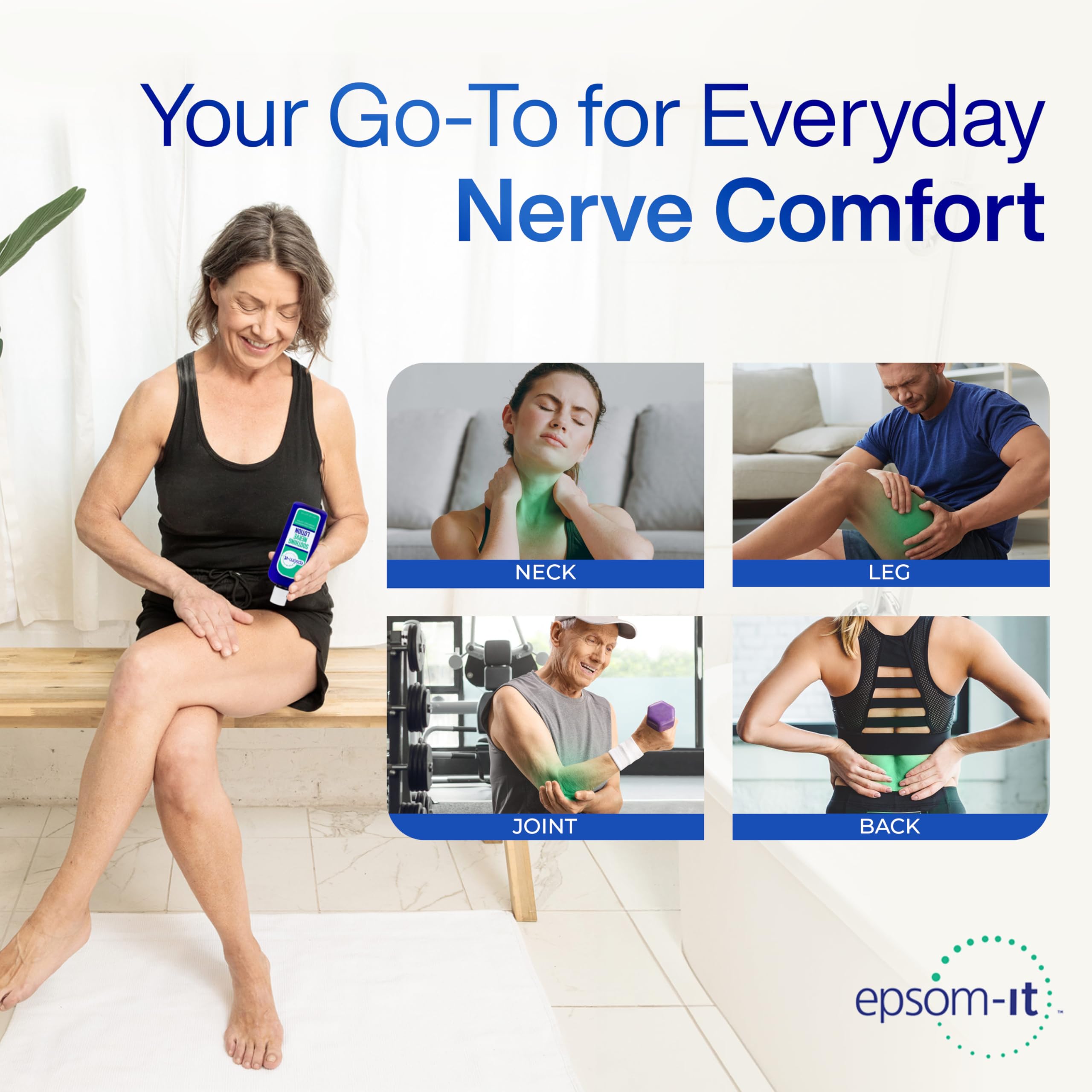 Epsom-It Soothing Nerve Lotion - Epsom Salt Magnesium Lotion, Topical Magnesium Cream with Capsaicin & Arnica to Provide Comfort for Legs, Knee and Feet, 8.0 oz., 2-Pack EPSOM-IT Au supplements