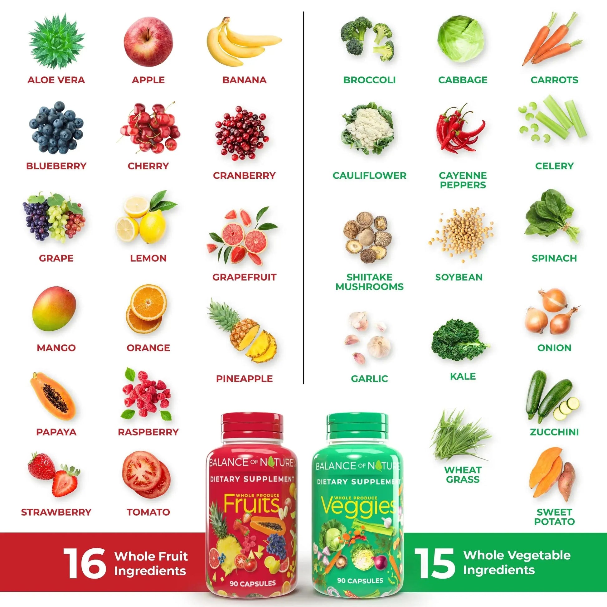 Balance of Nature Fruits & Veggies Supplements - Whole Fruit and Vegetable Ingredients for Women, Men, and Kids - 90 Fruits Capsules, 90 Veggies Capsules - 2 Sets Balance of Nature Au supplements