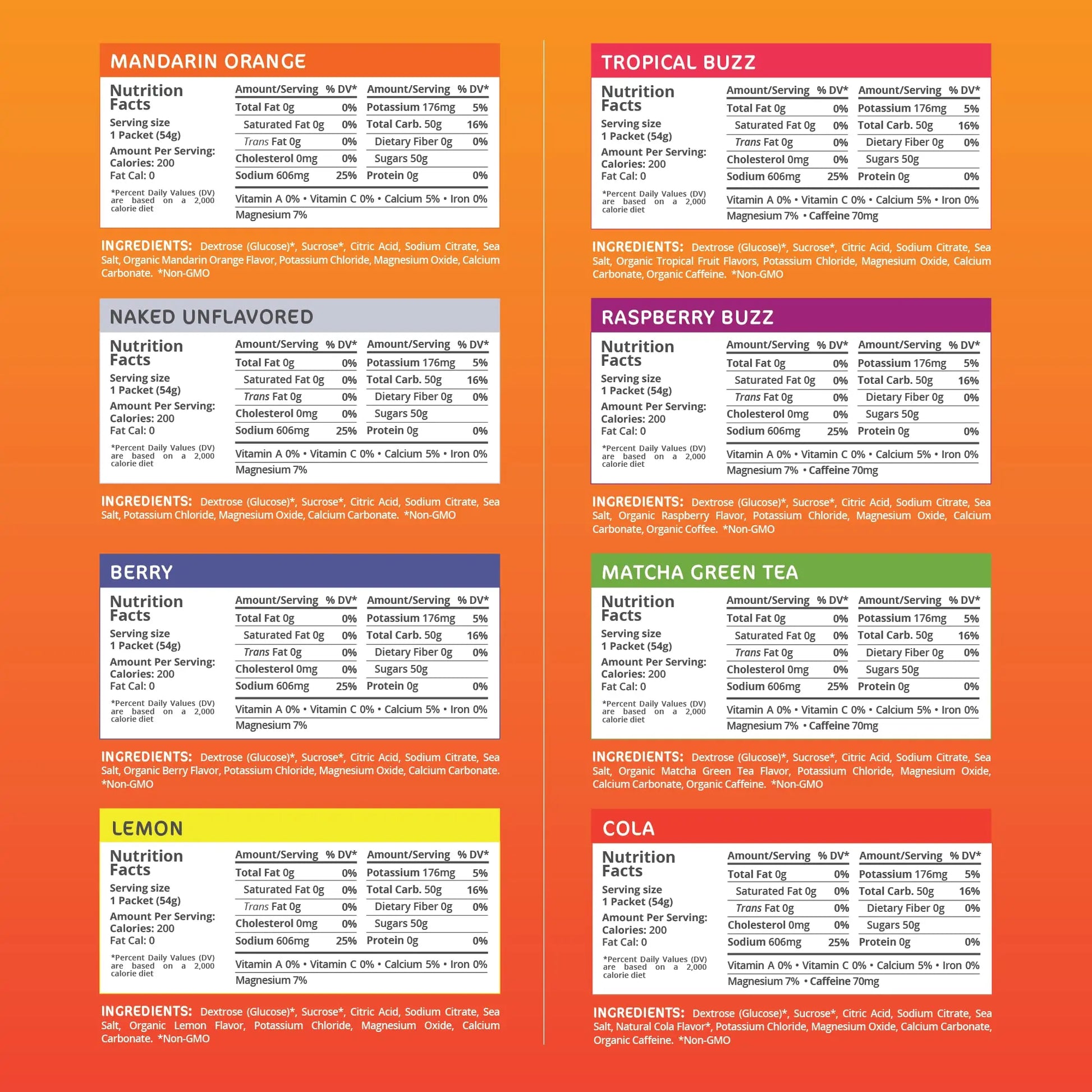 Tailwind Grab-and-Go Endurance Fuel Single Serve Assorted Flavors Tailwind Nutrition Au supplements