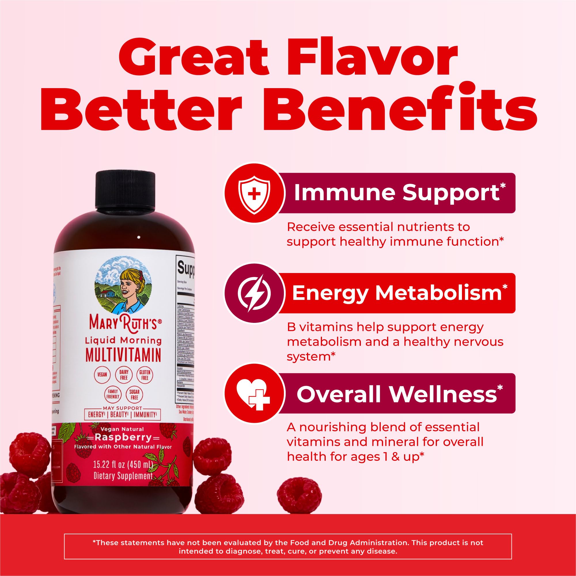 MARYRUTH'S Multivitamin for Women, Men & Kids | Liquid Morning Multivitamin | Vitamin A C D E B6 B12 Biotin Zinc MARYRUTH'S Au supplements