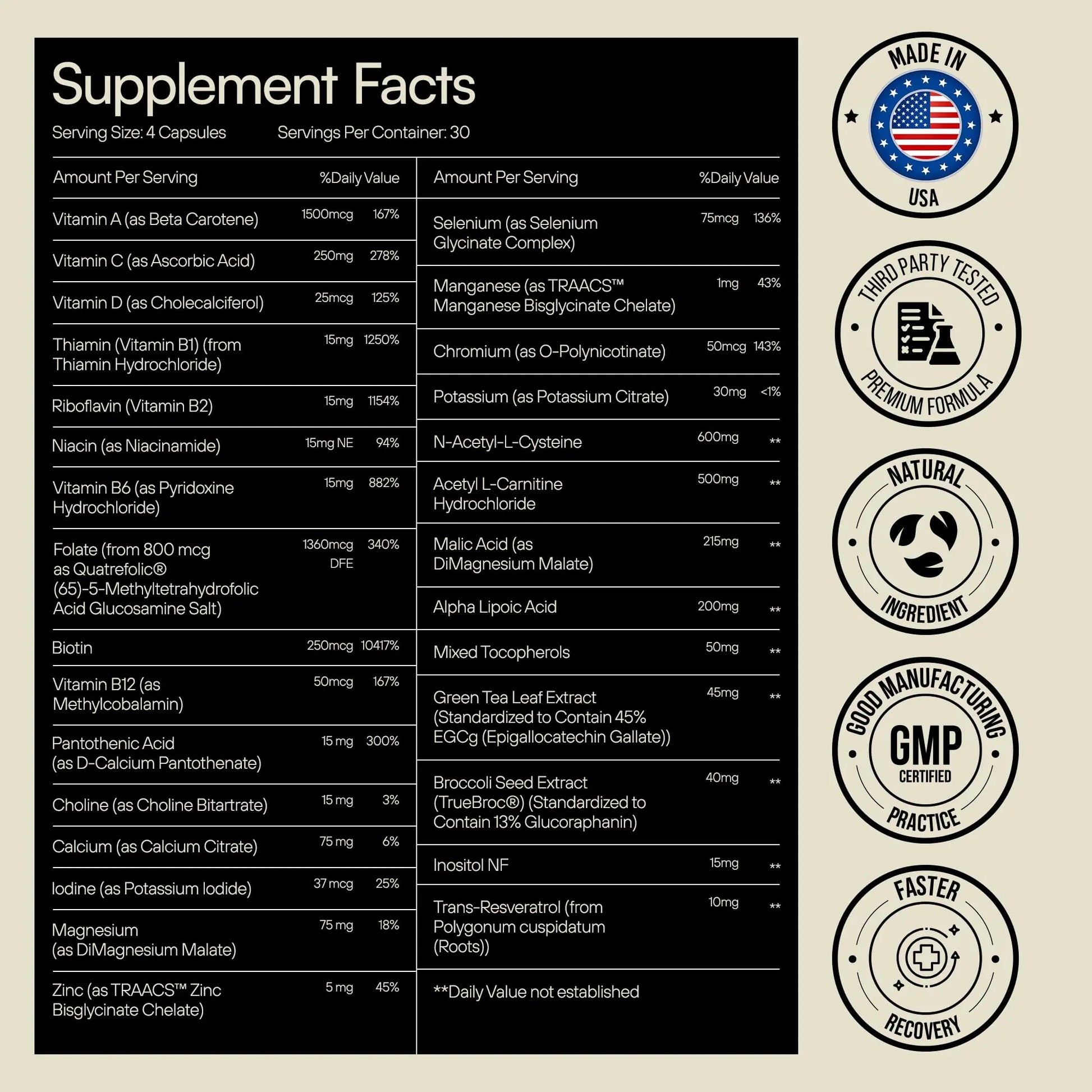 Heylo Multi+ Advanced Multivitamin Supplement – Boosts Energy, Enhances Immune Support, Provides Antioxidant Protection, Promotes Detoxification Heylo Health Au supplements