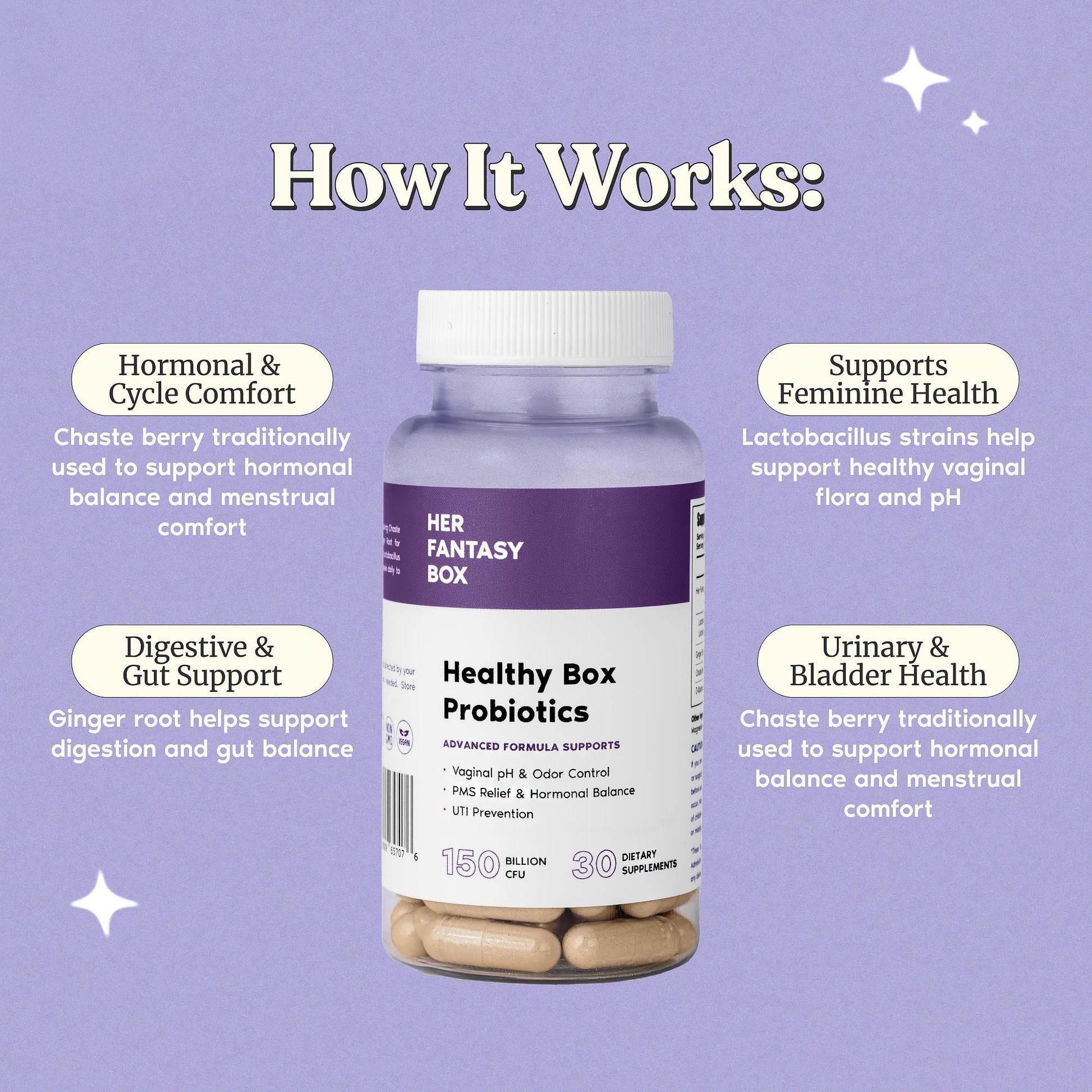 Her Fantasy Box | Healthy Box | Vaginal Probiotics for Women – Prebiotics + Advanced Lactobacillus Blend – Hormonal Balance, PMS Relief – Feminine Health Support with Cranberry & D-Mannose Her Fantasy Box Au supplements
