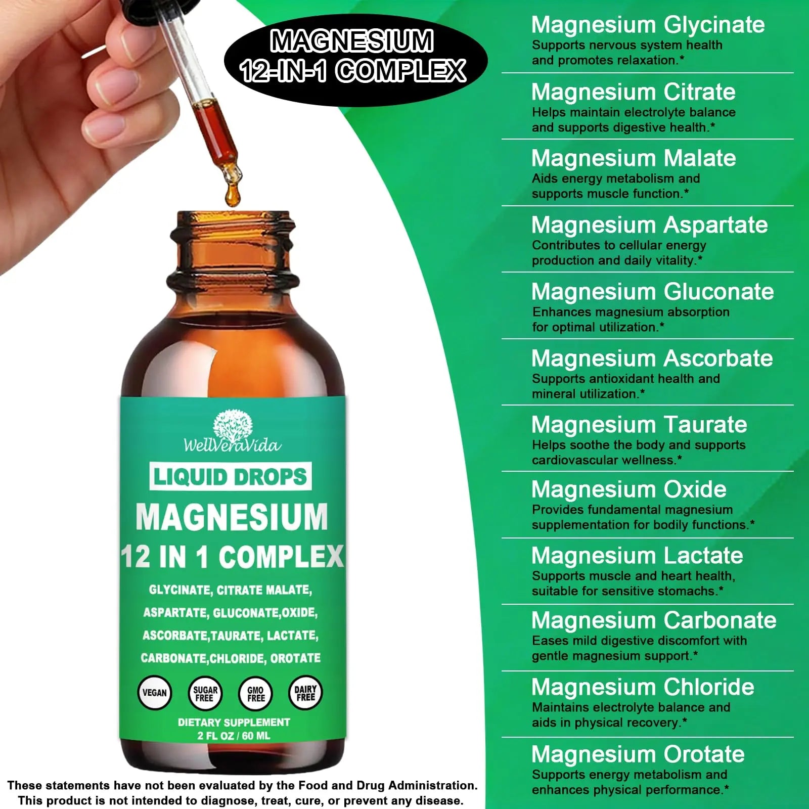Magnesium Complex 700mg, 12 in 1 Magnesium Supplement with Glycinate Citrate Malate Oxide Taurate Aspartate Orotate Magnesium Relaxation, Muscle, Sleep Support, High Absorption Liquid Magnesium丨Vegan WellVeraVida Au supplements