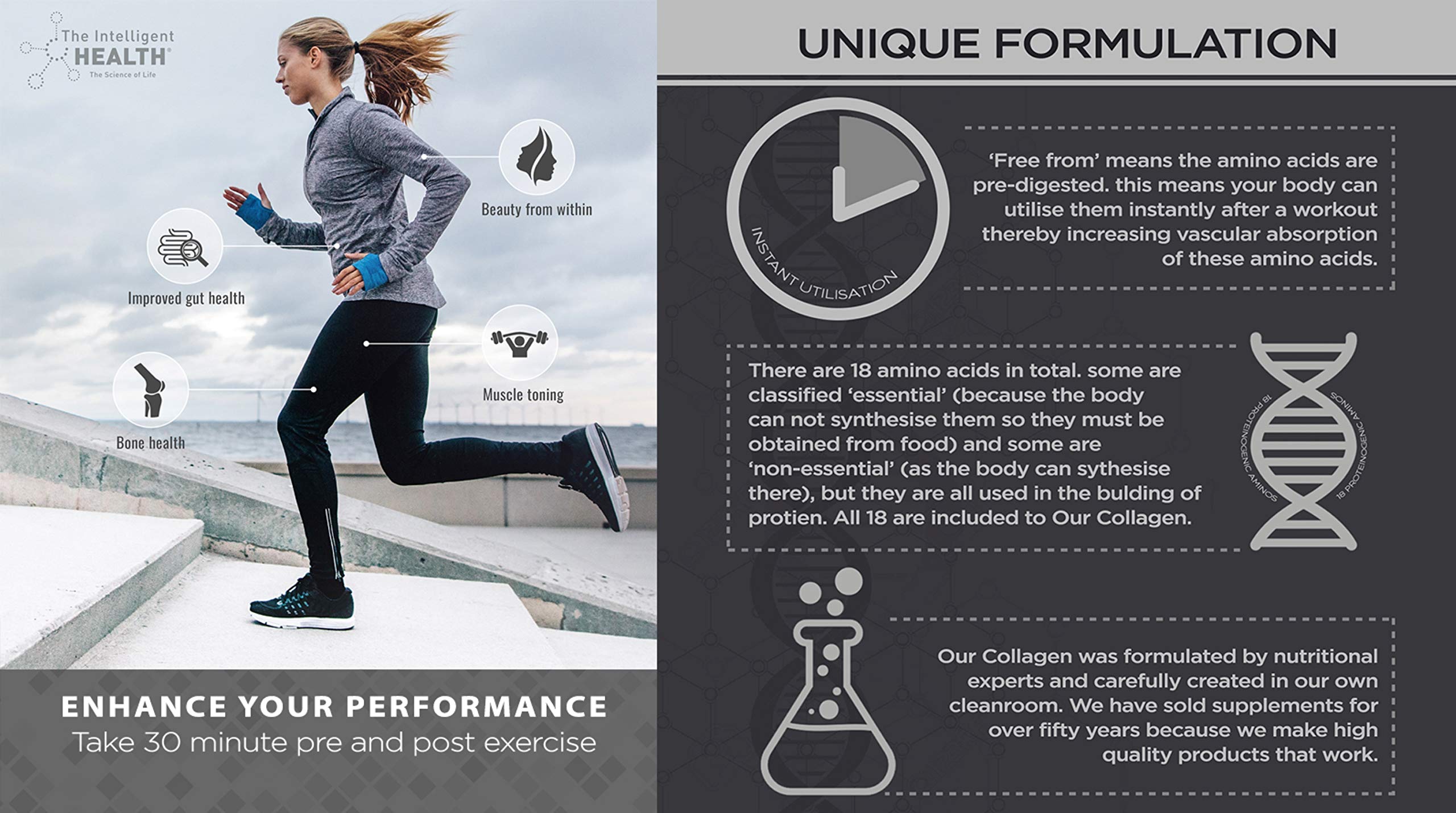 Hydrolysed Collagen Powder (Bovine) - High Protein Grass Fed Unflavoured Peptides The Intelligent Health Au supplements