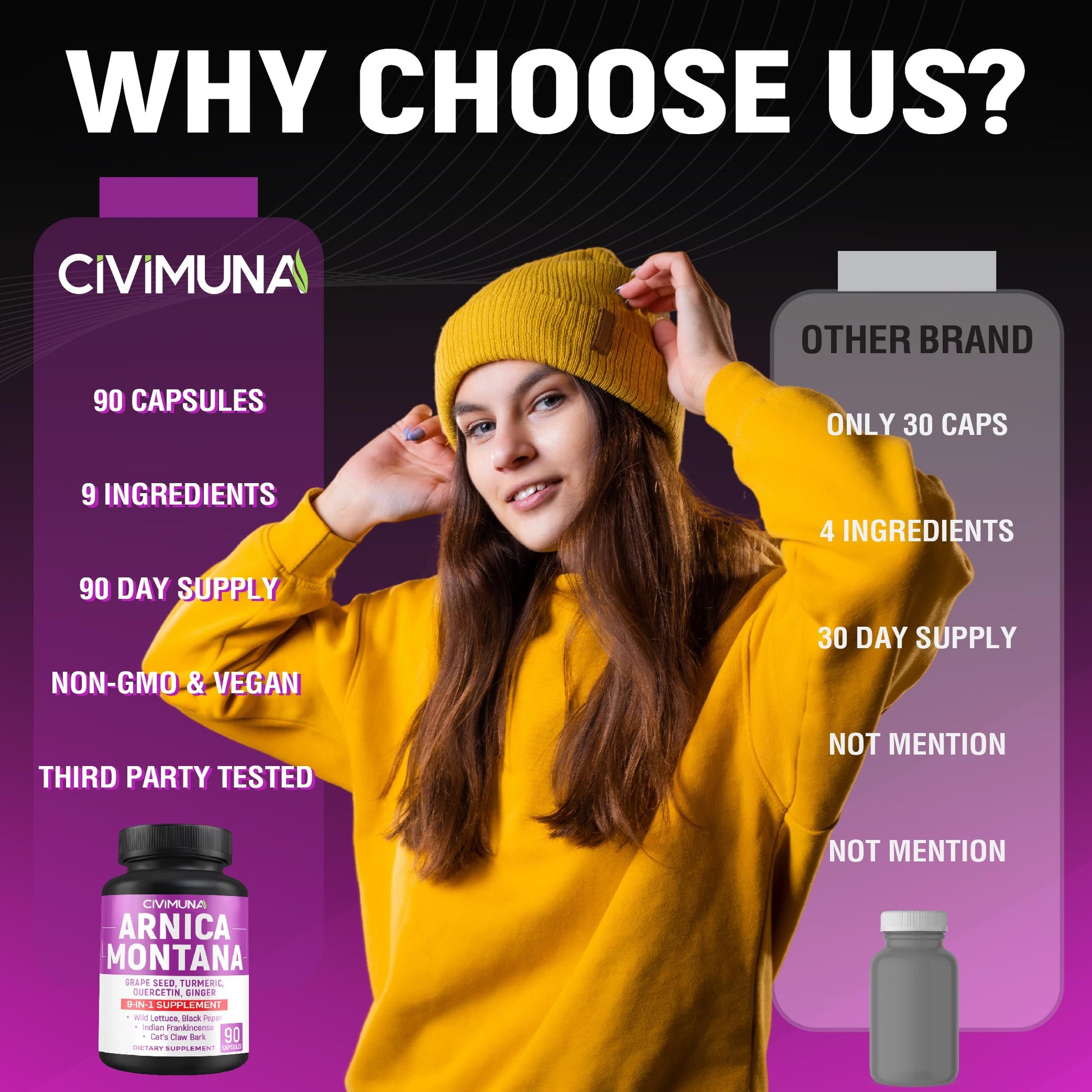 Arnica Capsules with Arnica, Grape Seed, Turmeric and More - 90 Capsules for 3 Months Supply CIVIMUNA Au supplements
