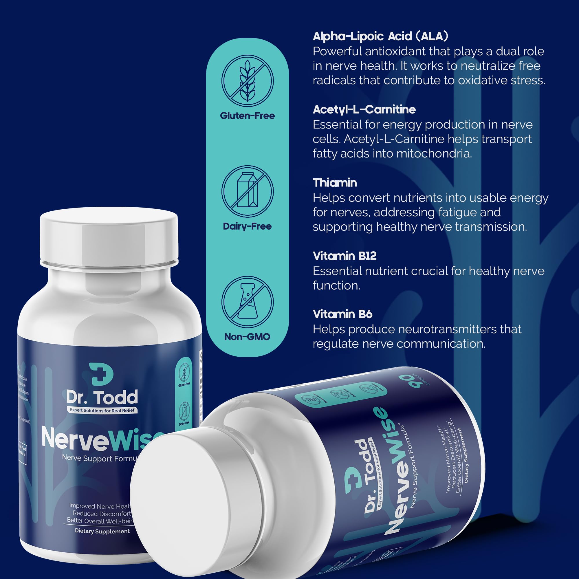 Dr. Todd NerveWise Nerve Support Supplement for Foot, Hand & Leg Comfort – Daily Formula for Healthy Nerve Function, Helps Support Nerve Balance, Body Comfort & Overall Nerve Wellness – 30 Day Supply Dr. Todd Au supplements