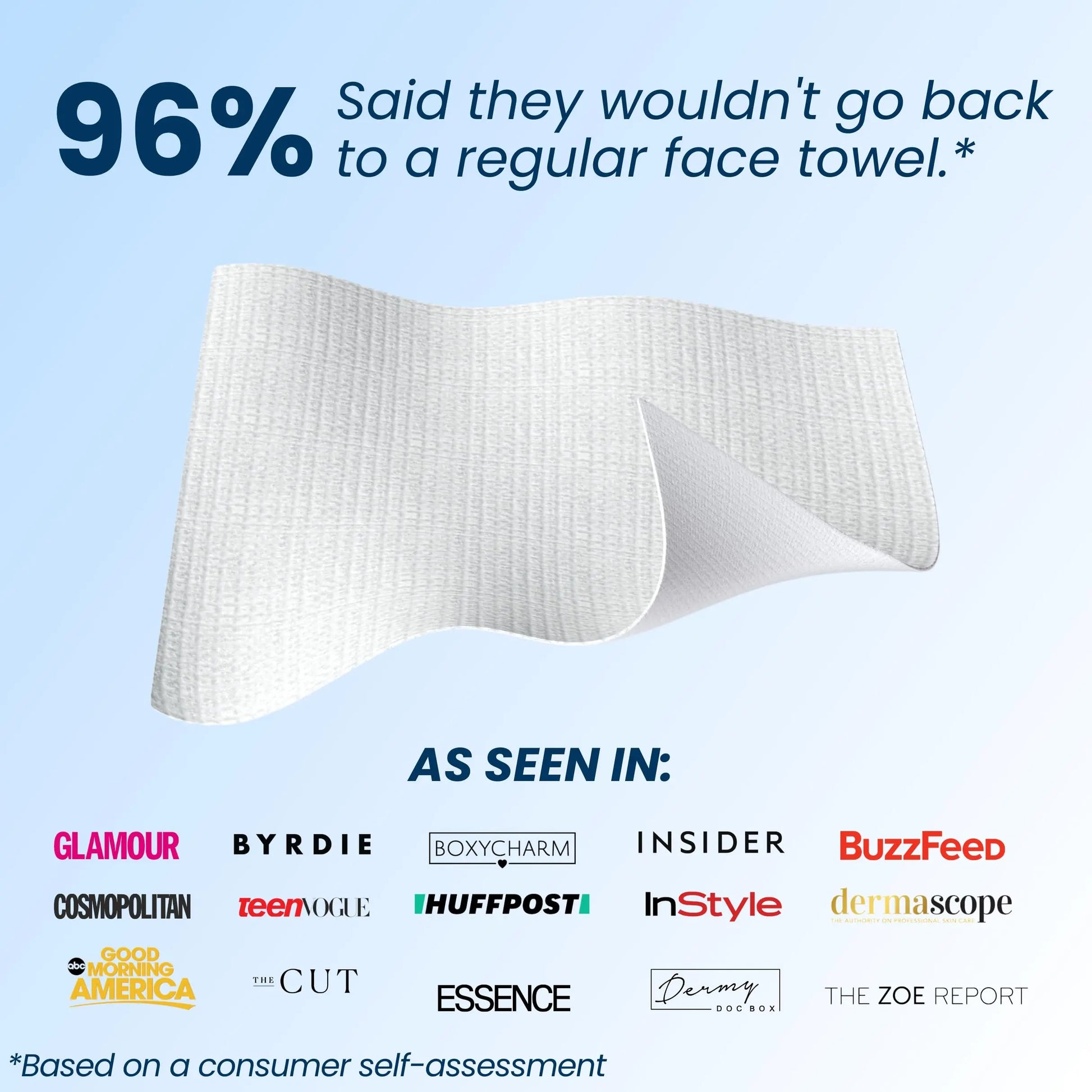 Clean Skin Club Clean Towel XL, 100% USDA Biobased Dermatologist CLEAN SKIN CLUB Au supplements