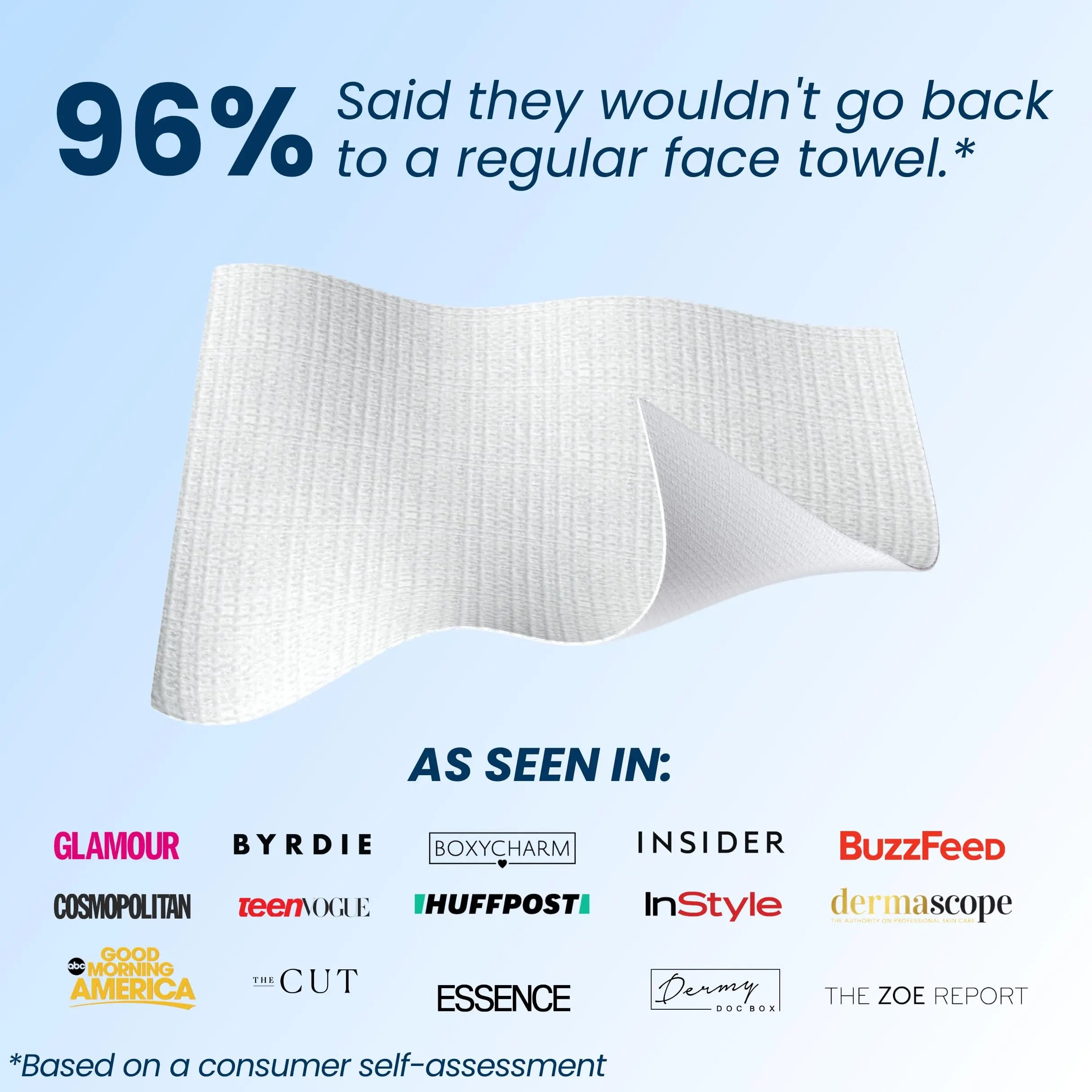 Clean Skin Club Clean Towels XL, Biodegradable Dermatologist Approved CLEAN SKIN CLUB Au supplements